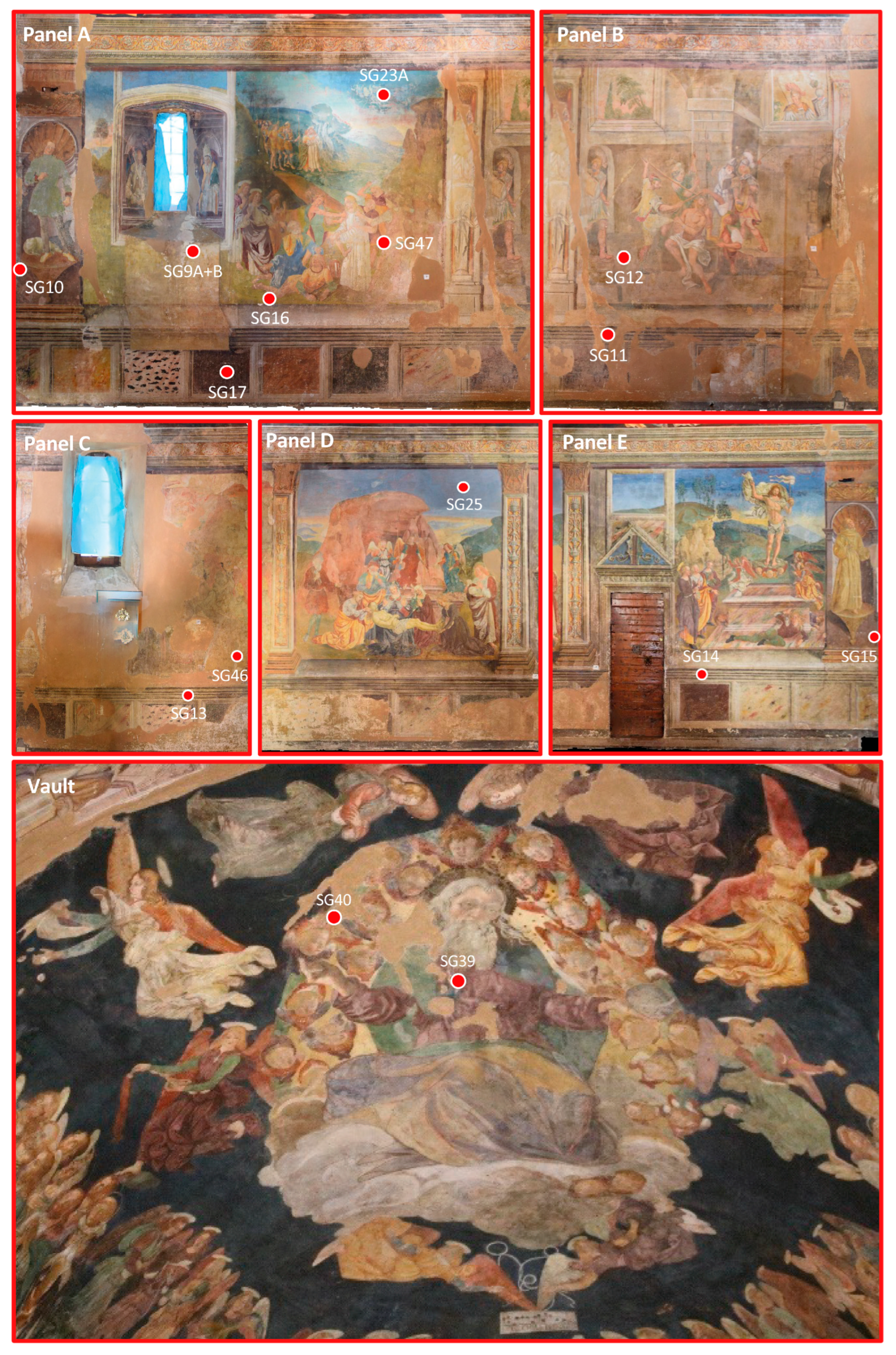 Applsci 13 07223 g001 Applsci 13 07223 g001