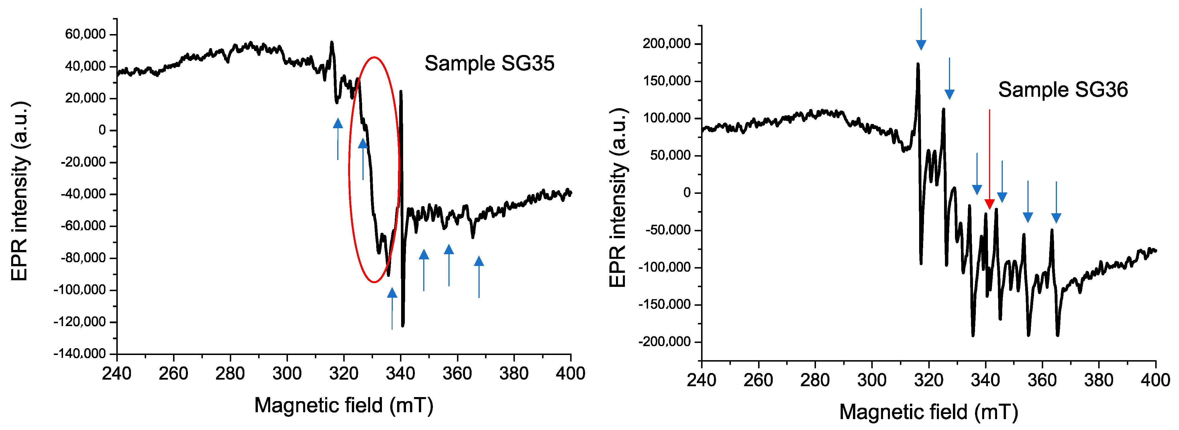 Applsci 13 07223 g010 Applsci 13 07223 g010
