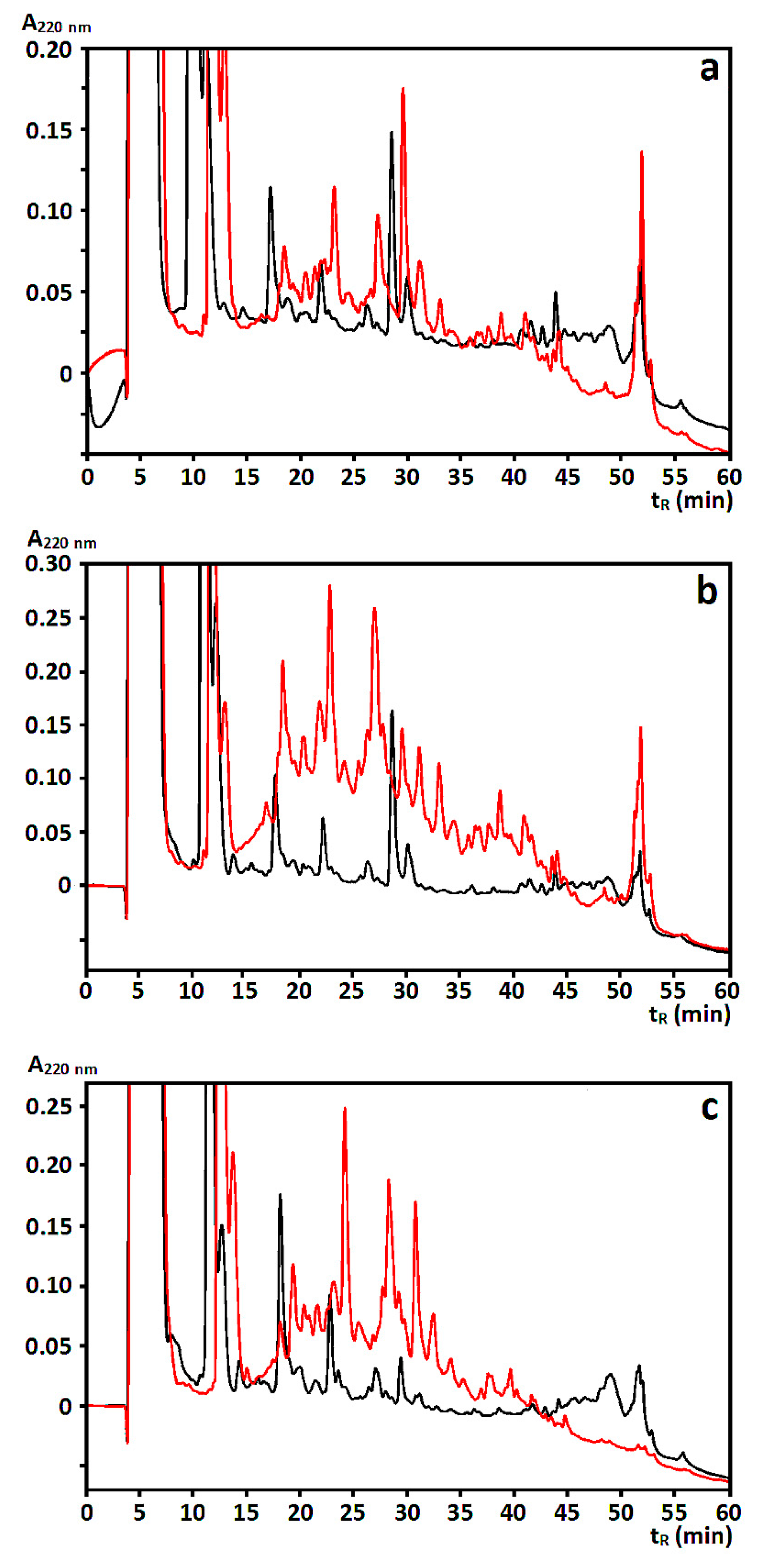 Applsci 13 07225 g001 Applsci 13 07225 g001