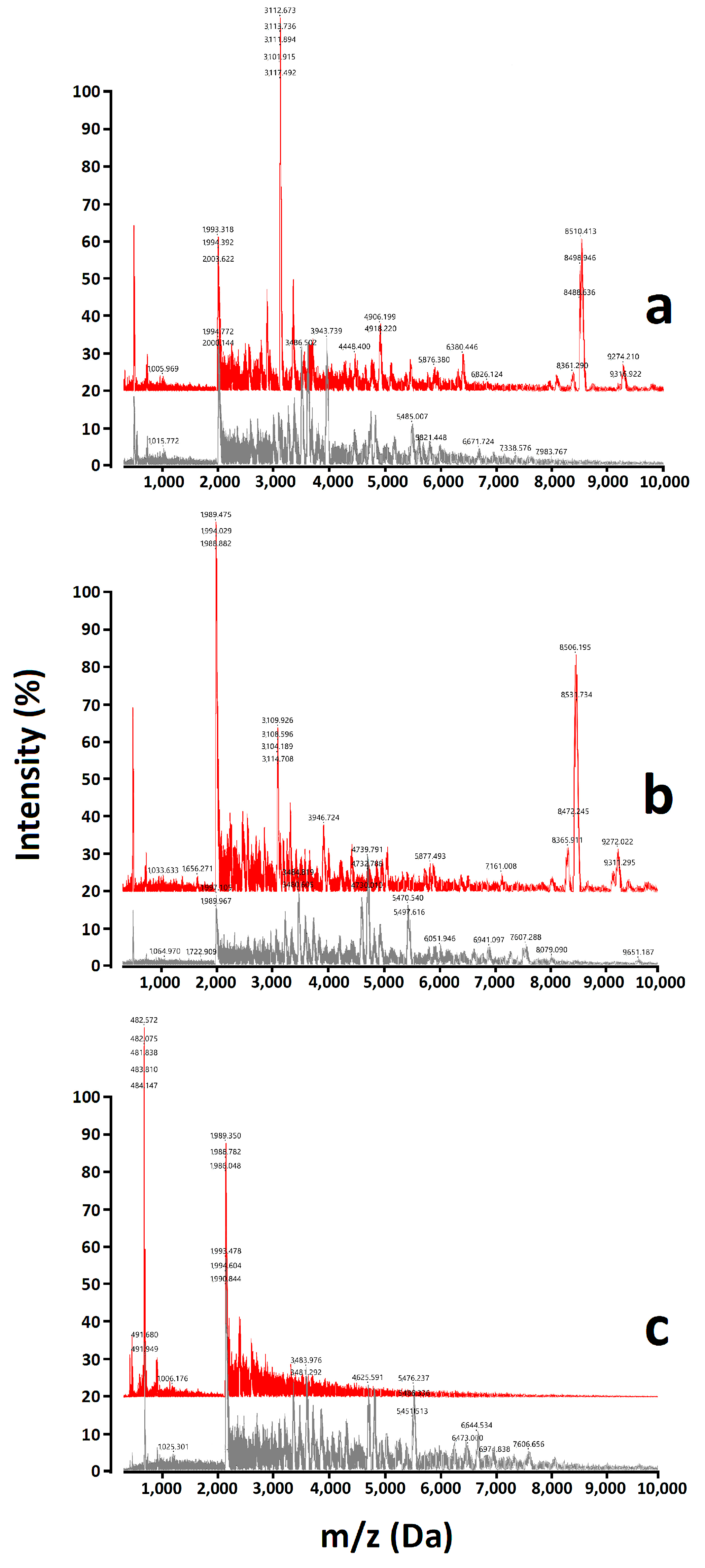 Applsci 13 07225 g002 Applsci 13 07225 g002