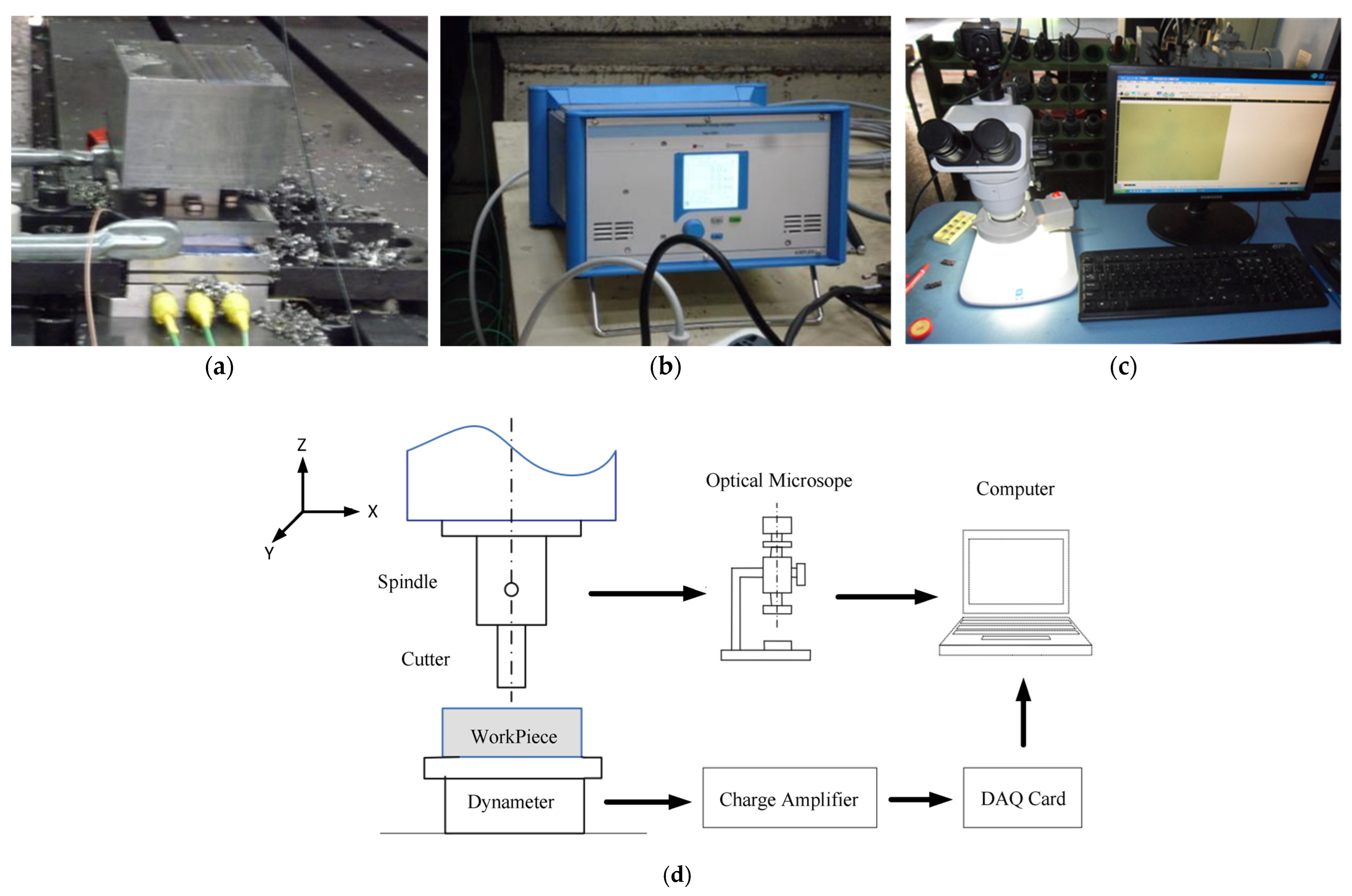Applsci 13 07226 g004