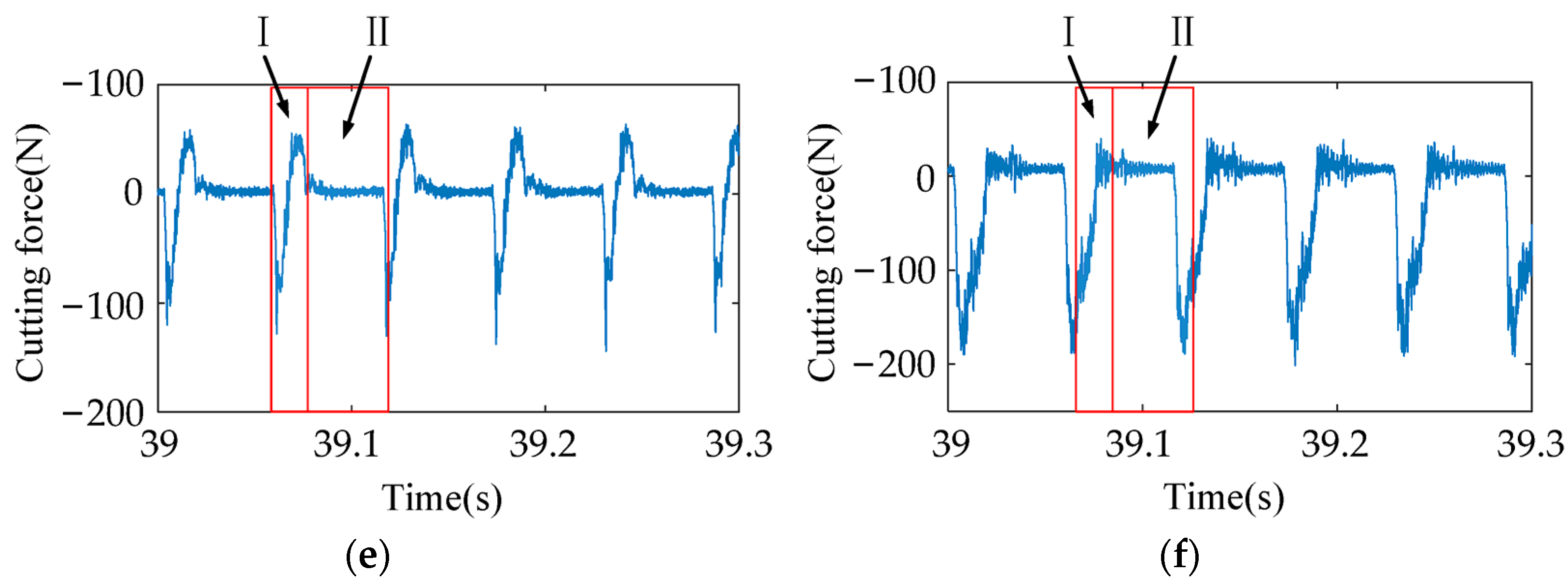 Applsci 13 07226 g010b