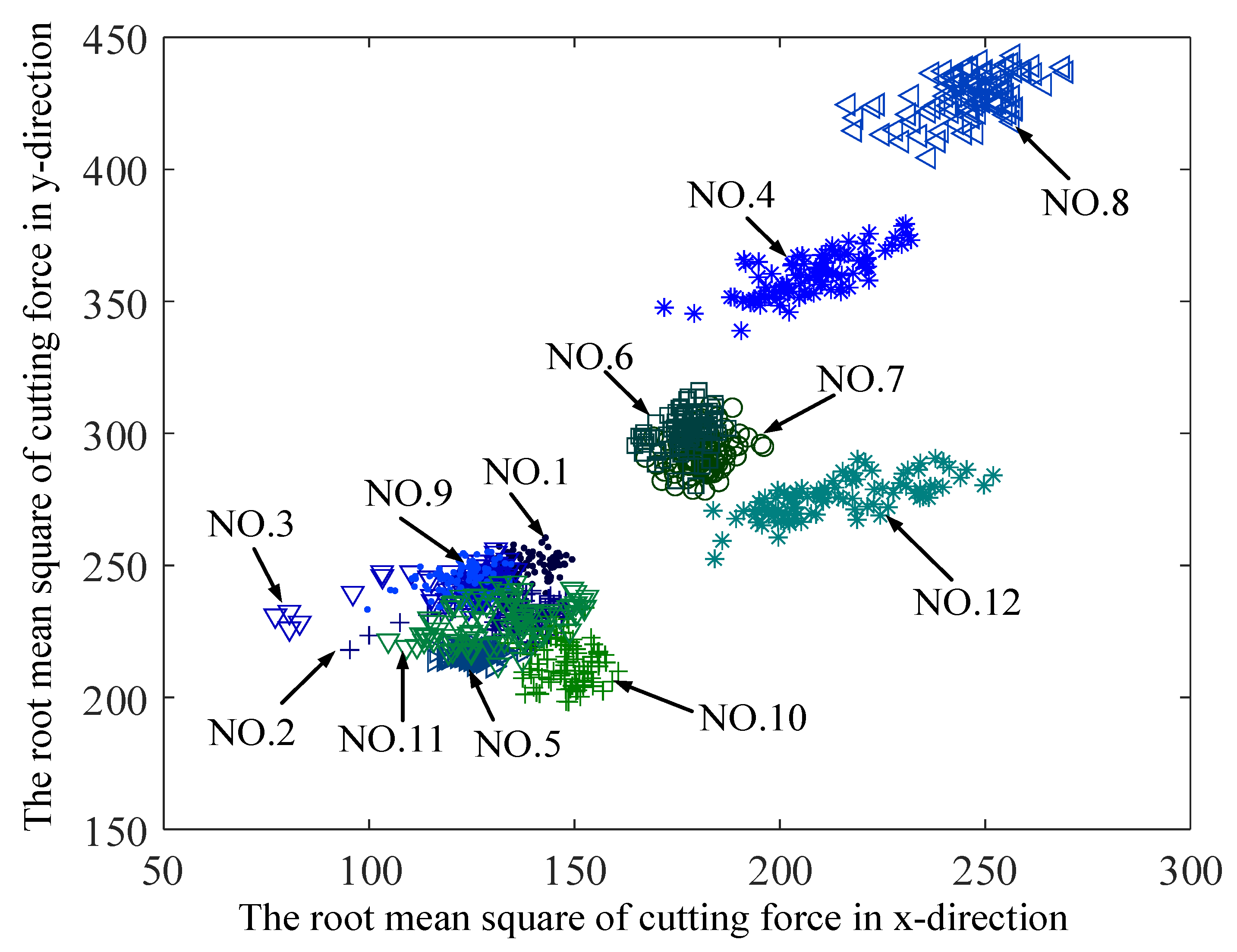 Applsci 13 07226 g013