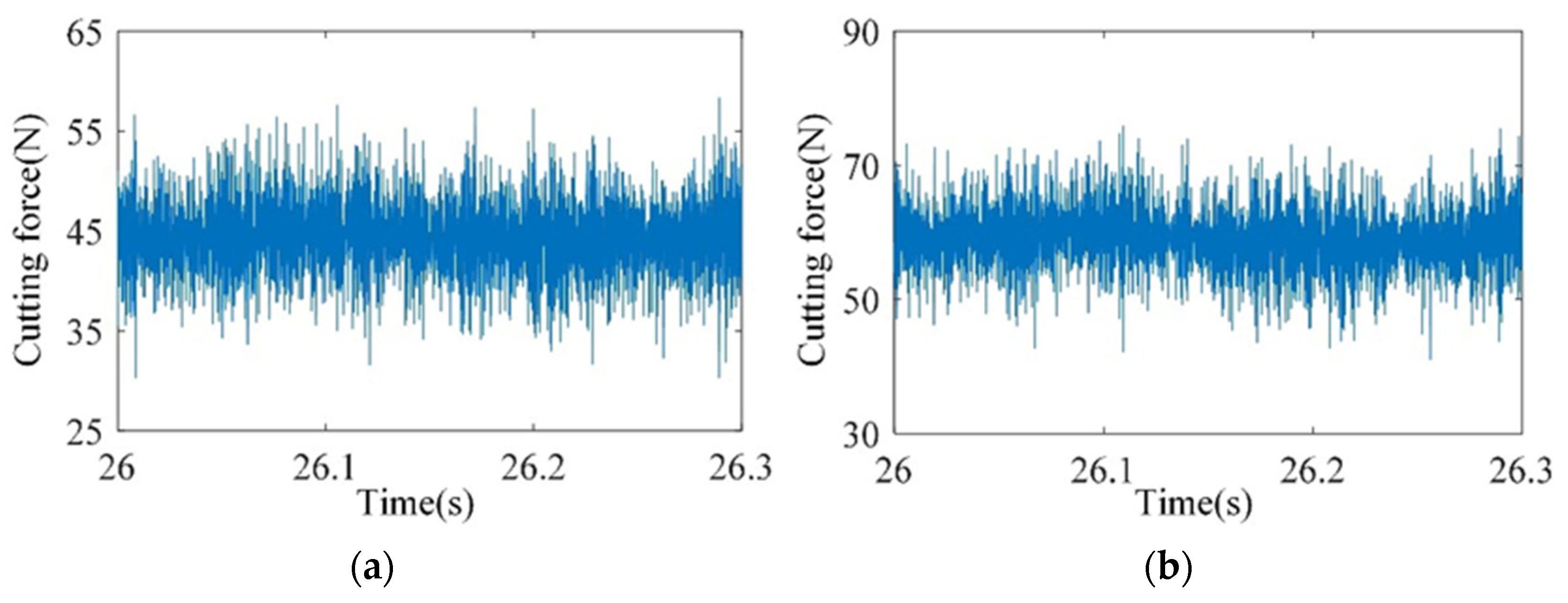 Applsci 13 07226 g014a