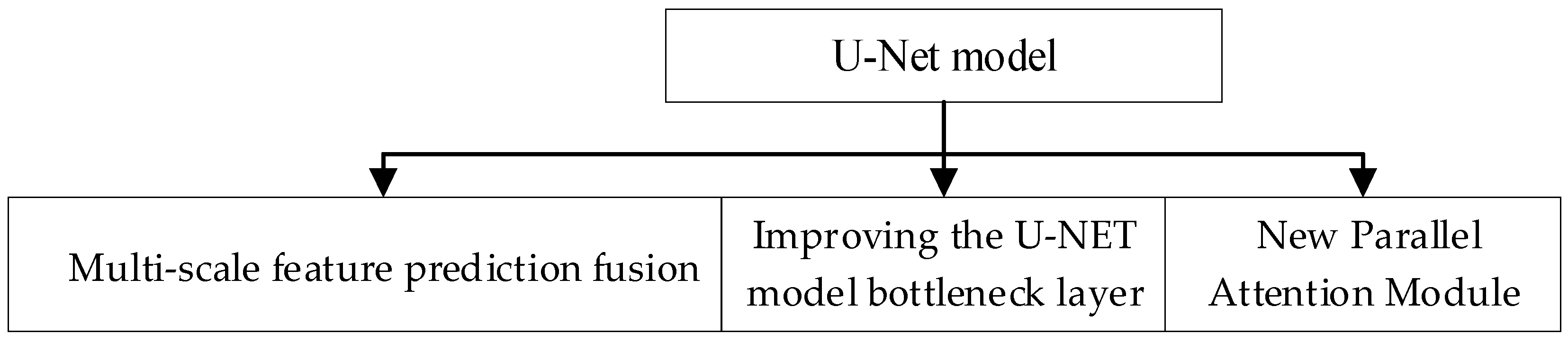 Applsci 13 07227 g001