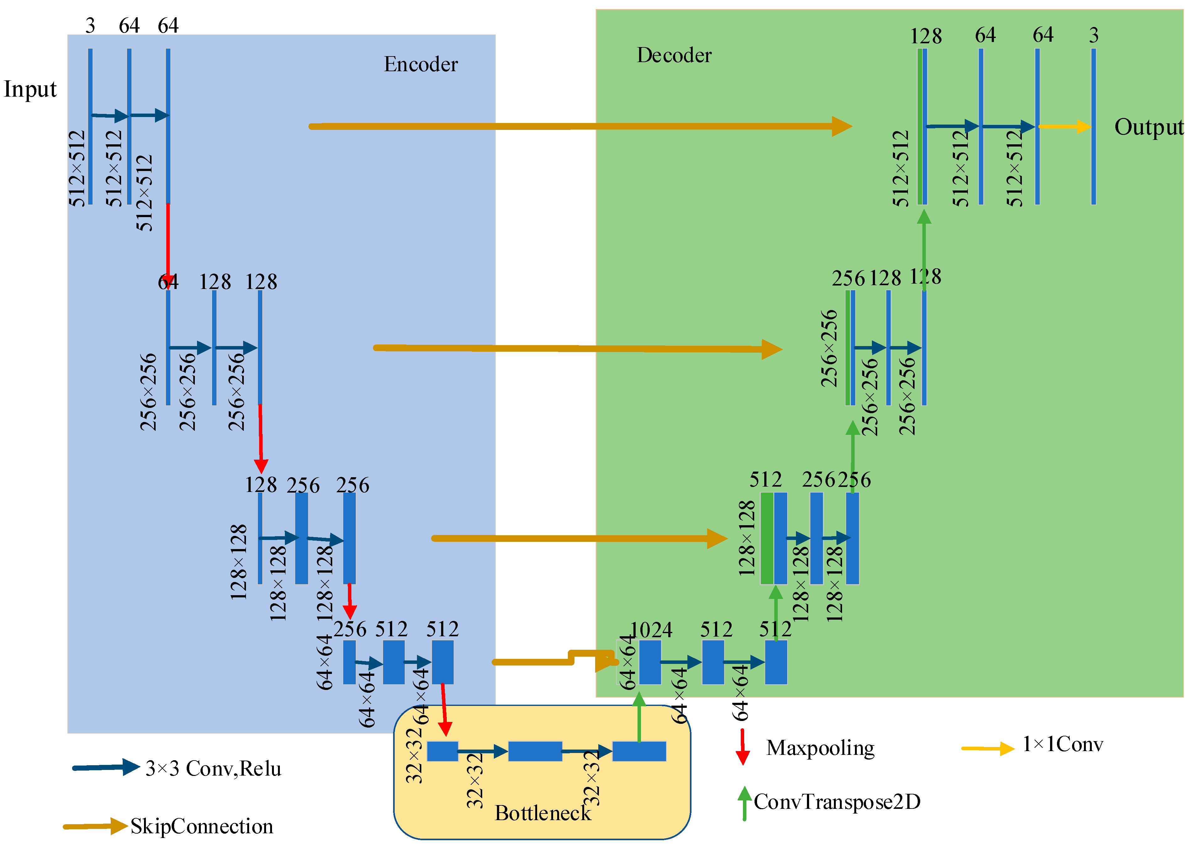 Applsci 13 07227 g002