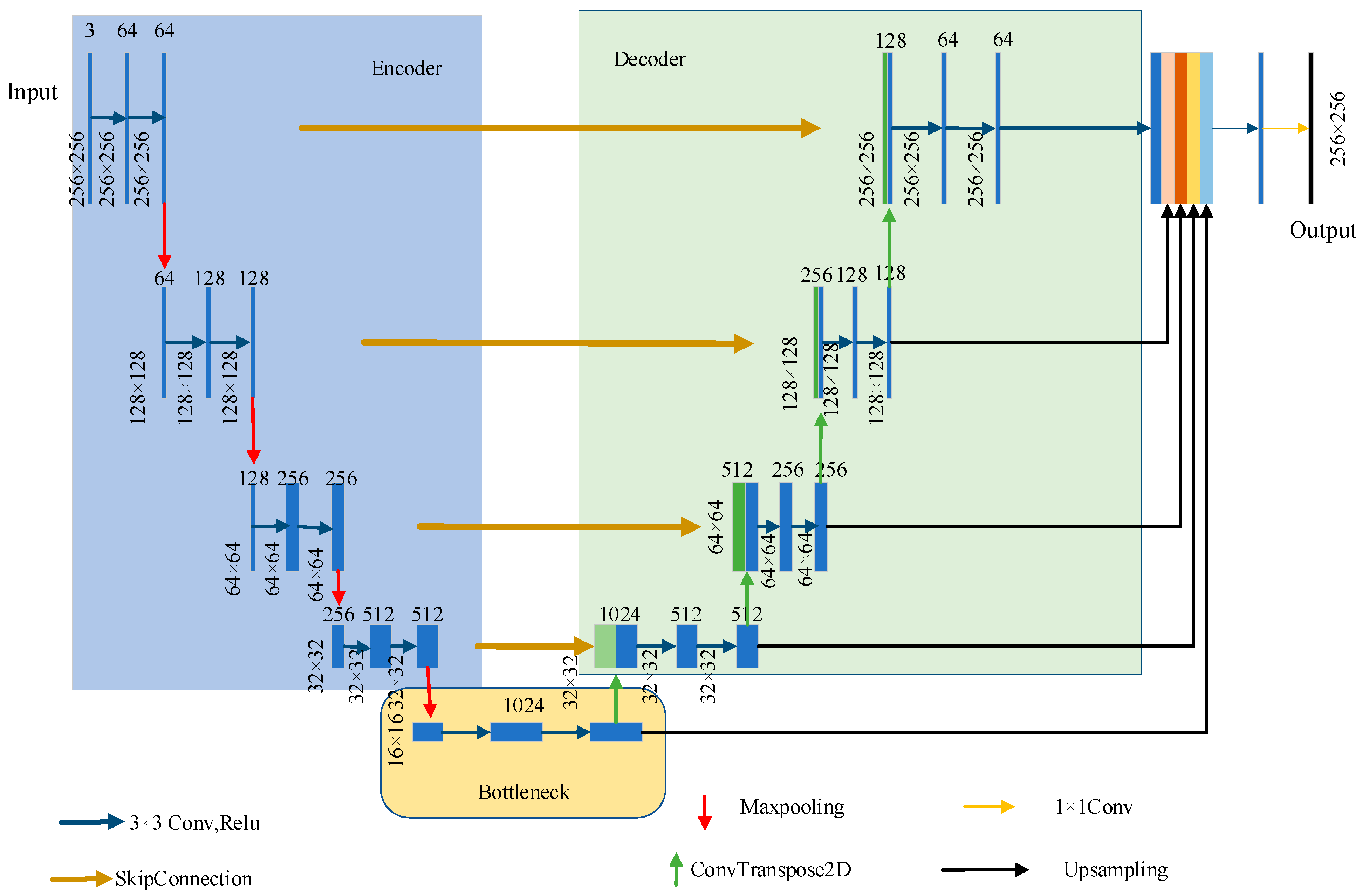 Applsci 13 07227 g003