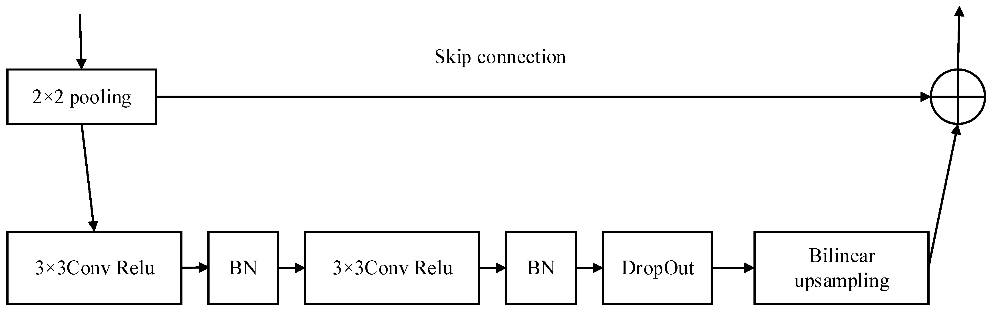 Applsci 13 07227 g005