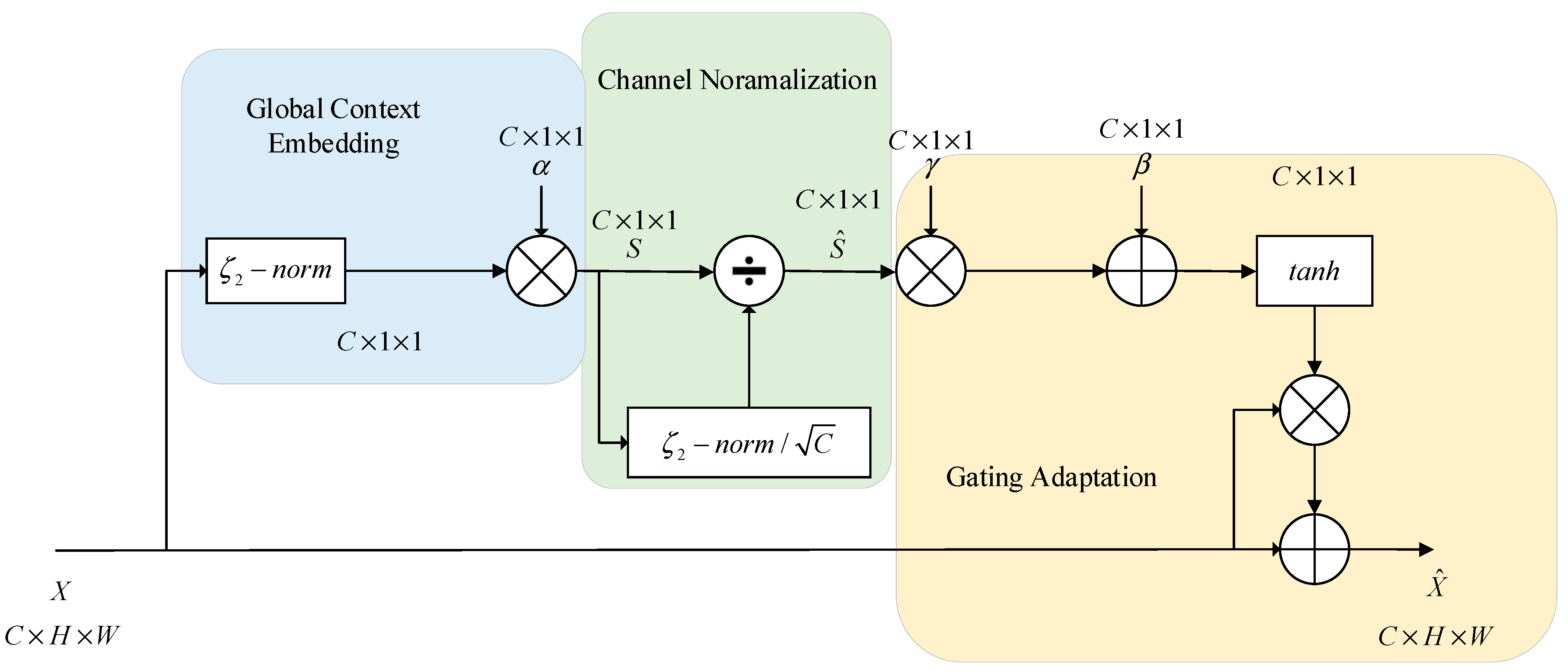Applsci 13 07227 g008