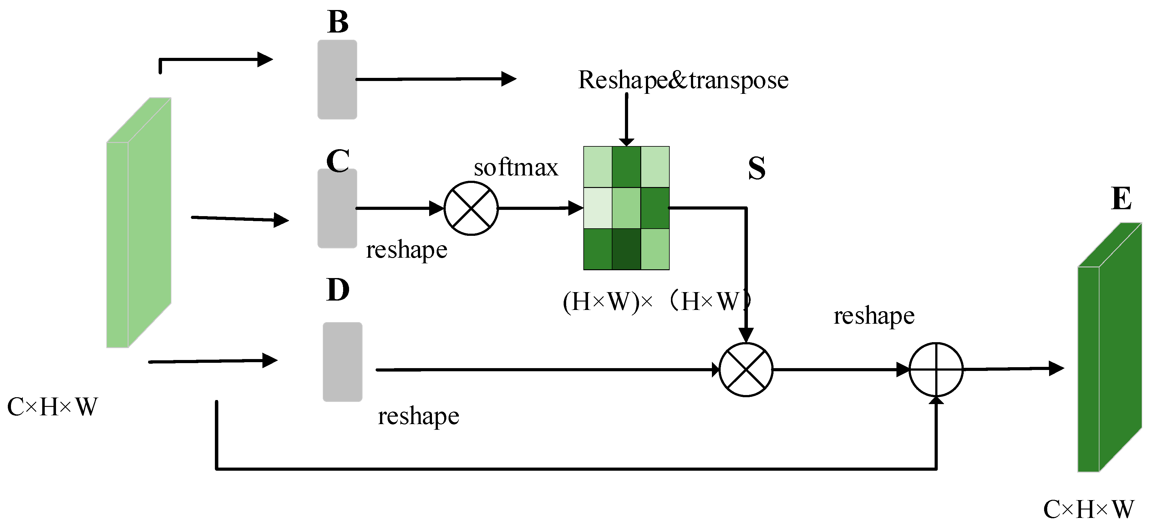 Applsci 13 07227 g009