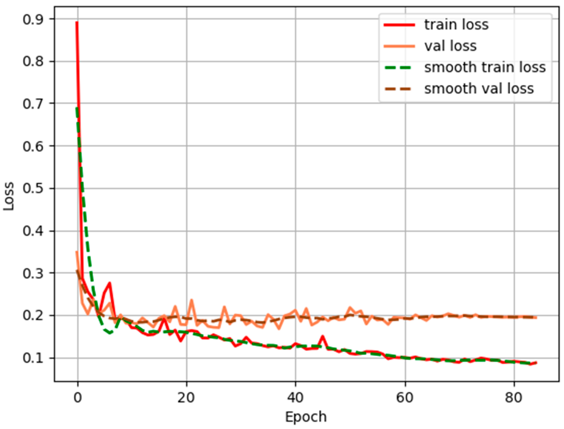 Applsci 13 07227 g013