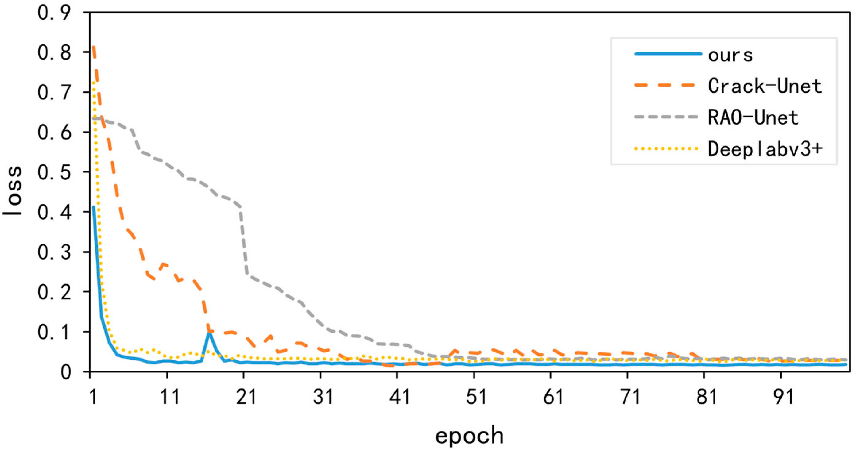 Applsci 13 07227 g014