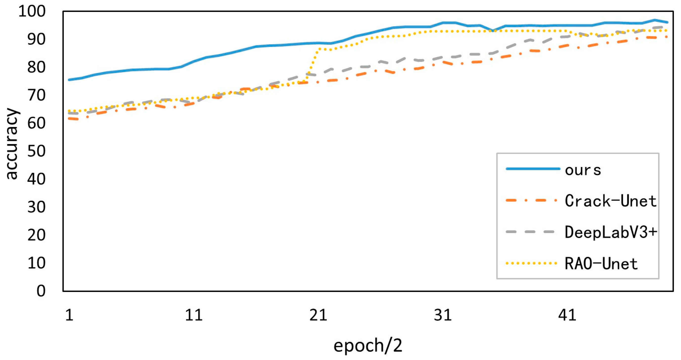 Applsci 13 07227 g015