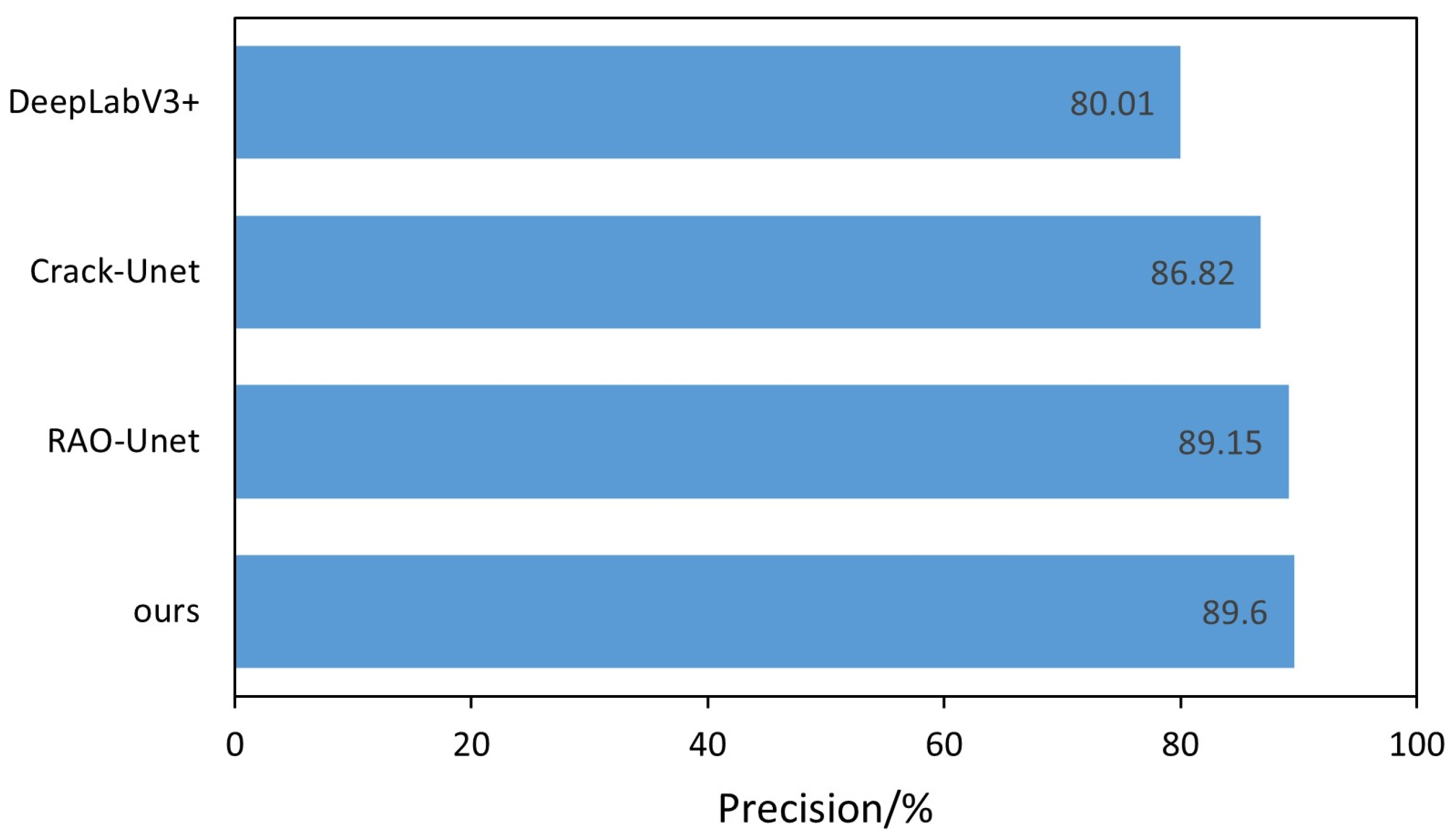 Applsci 13 07227 g017