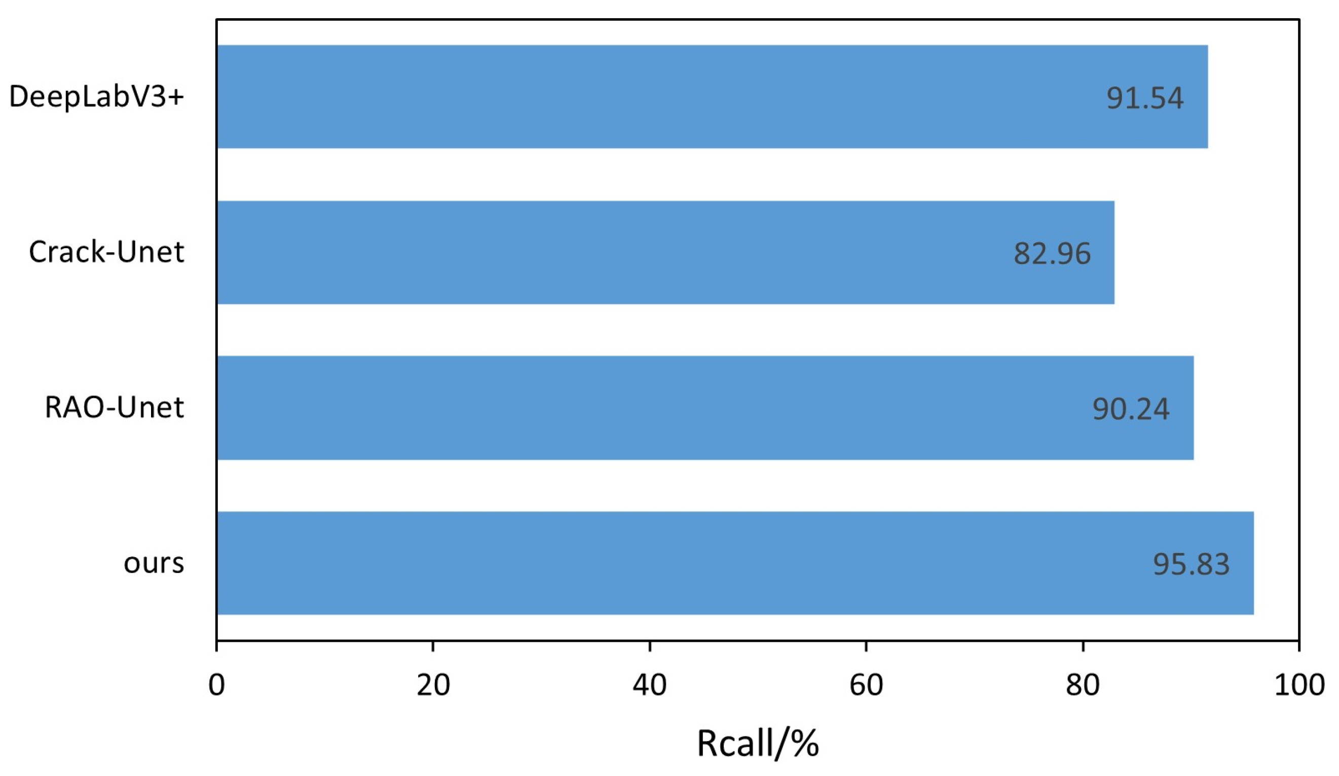 Applsci 13 07227 g018