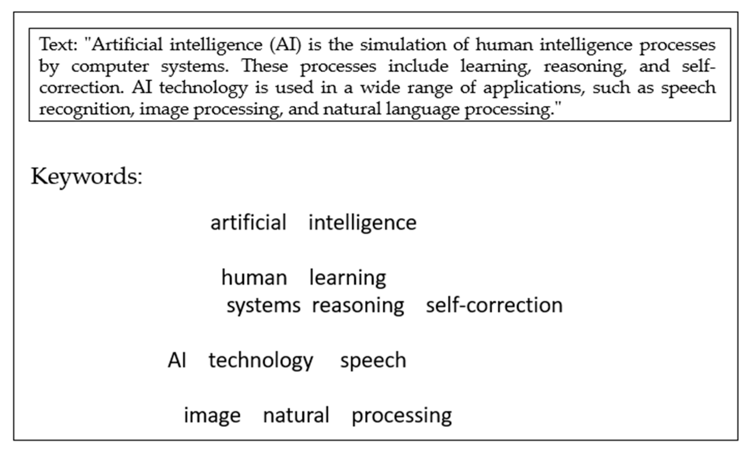 Applsci 13 07228 g002