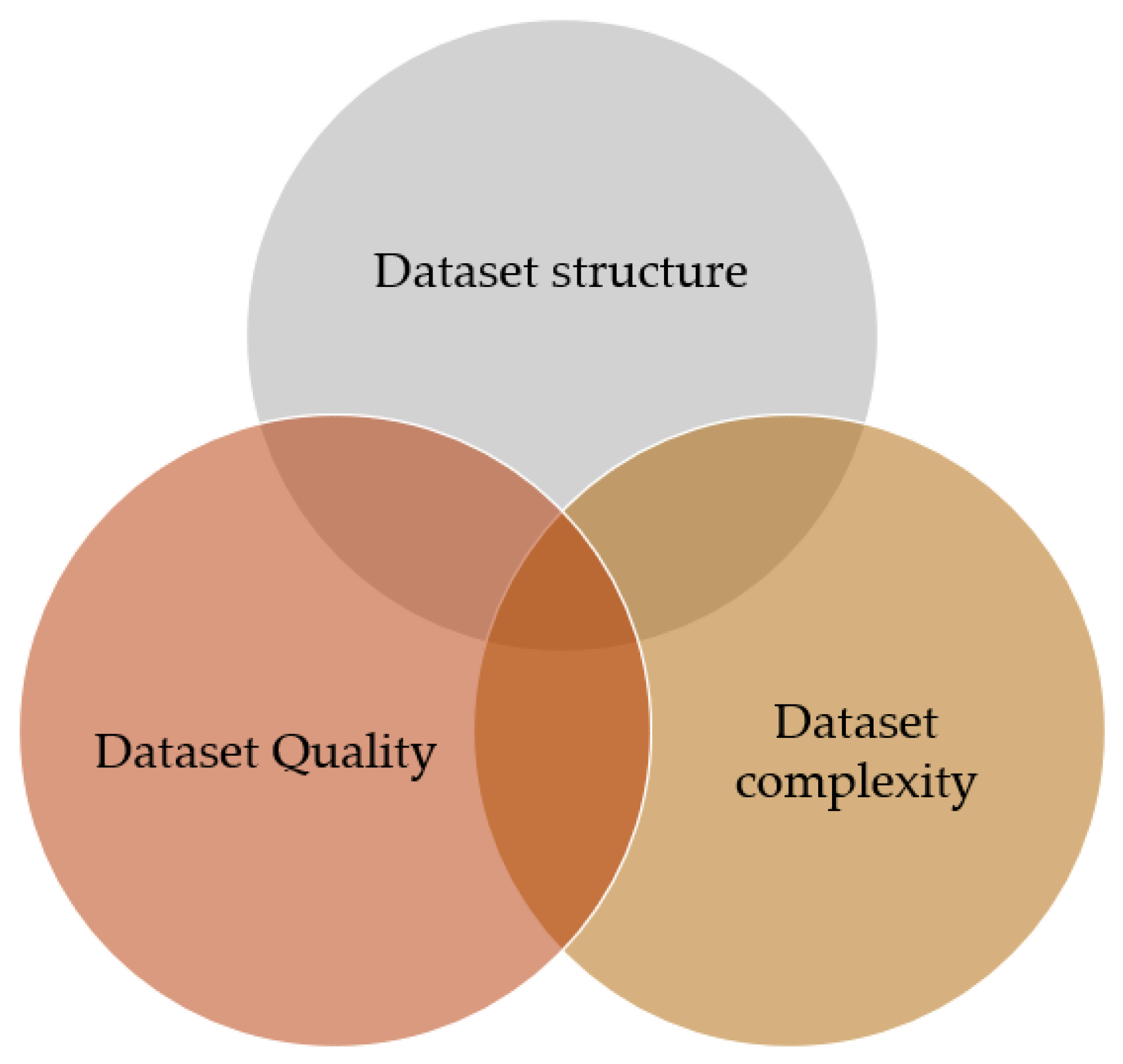 Applsci 13 07228 g004