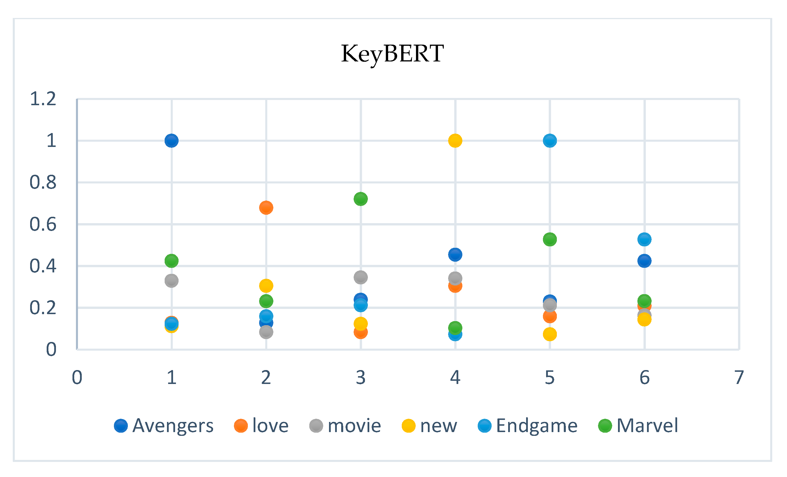 Applsci 13 07228 g005