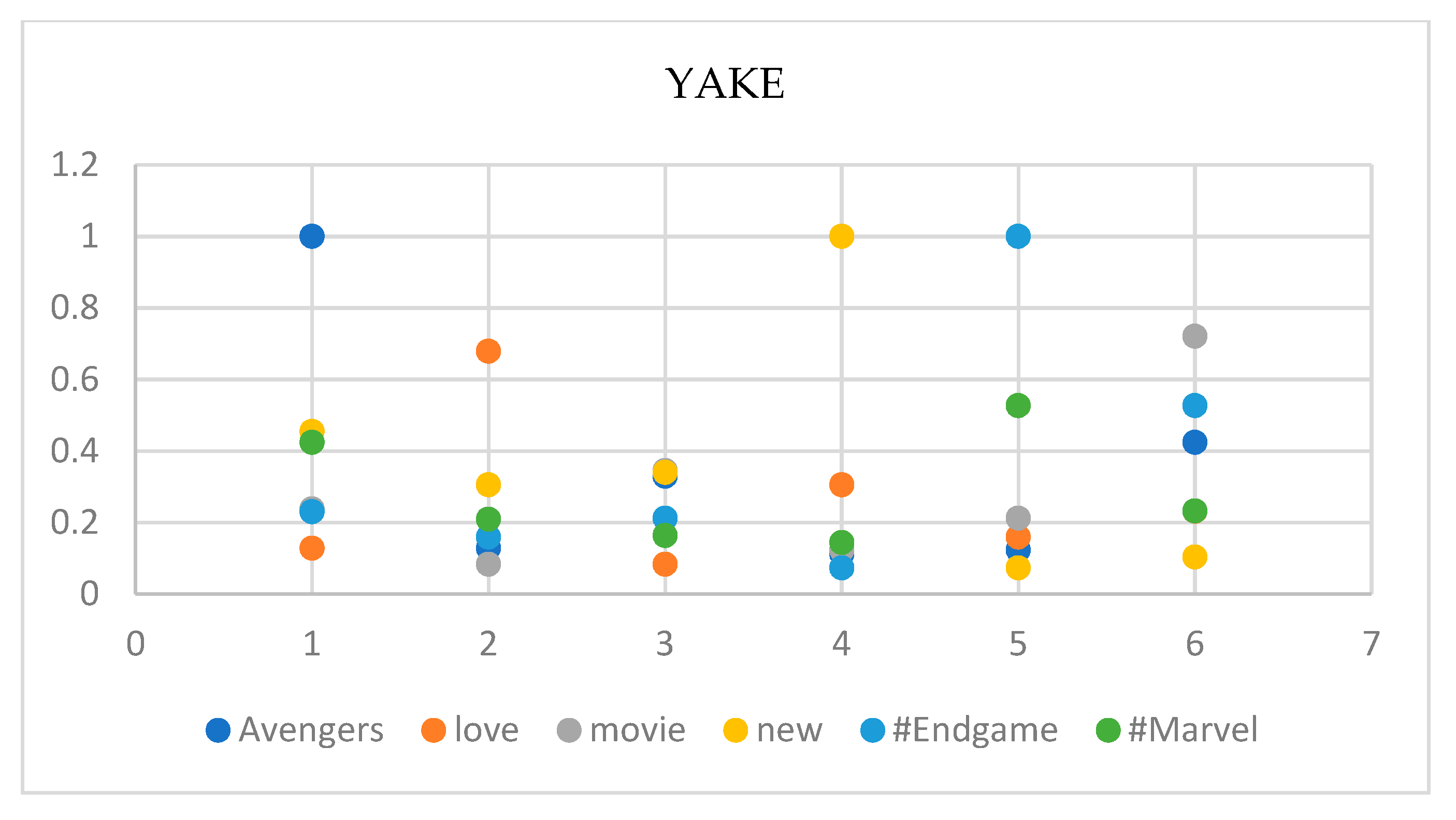 Applsci 13 07228 g006