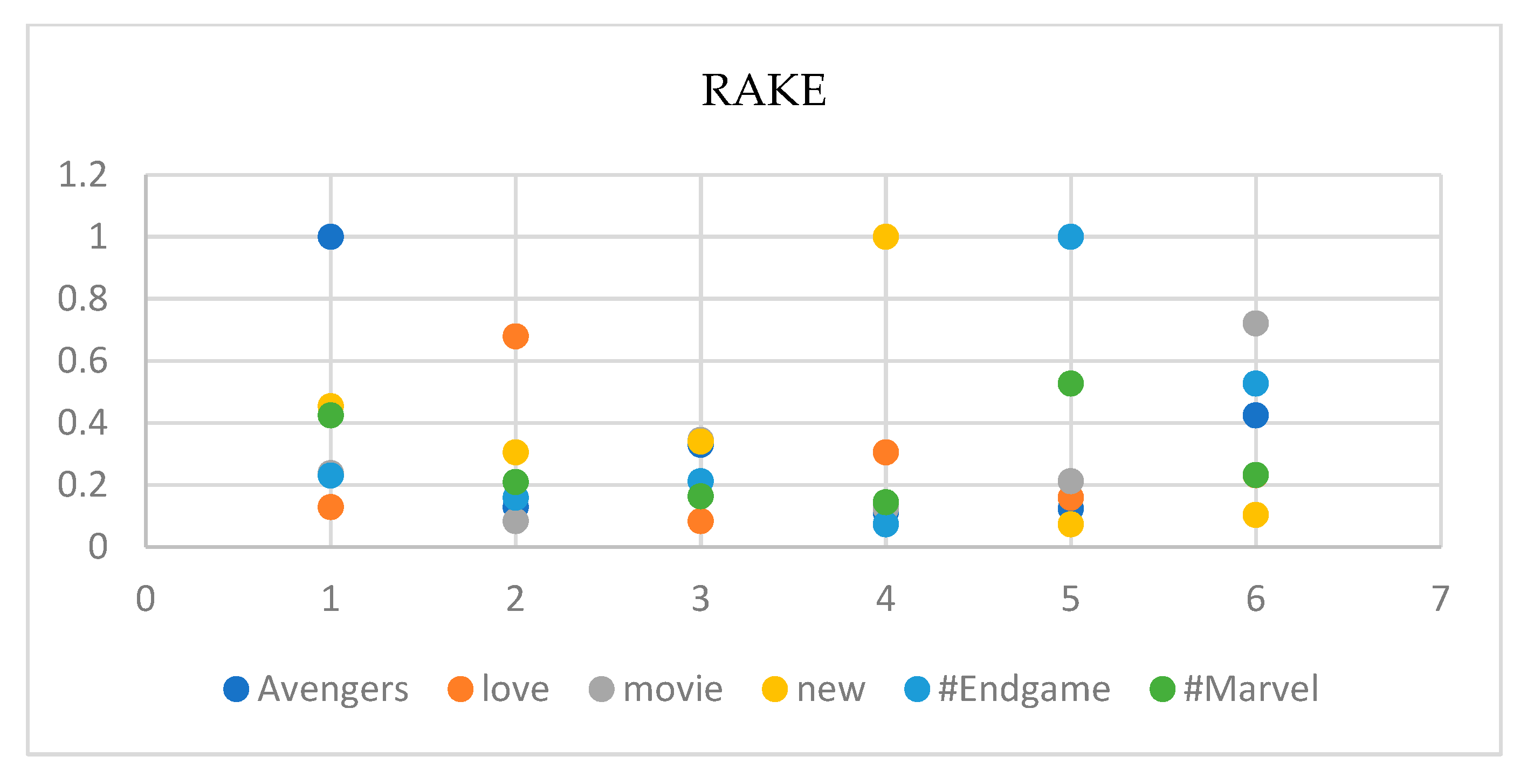 Applsci 13 07228 g007