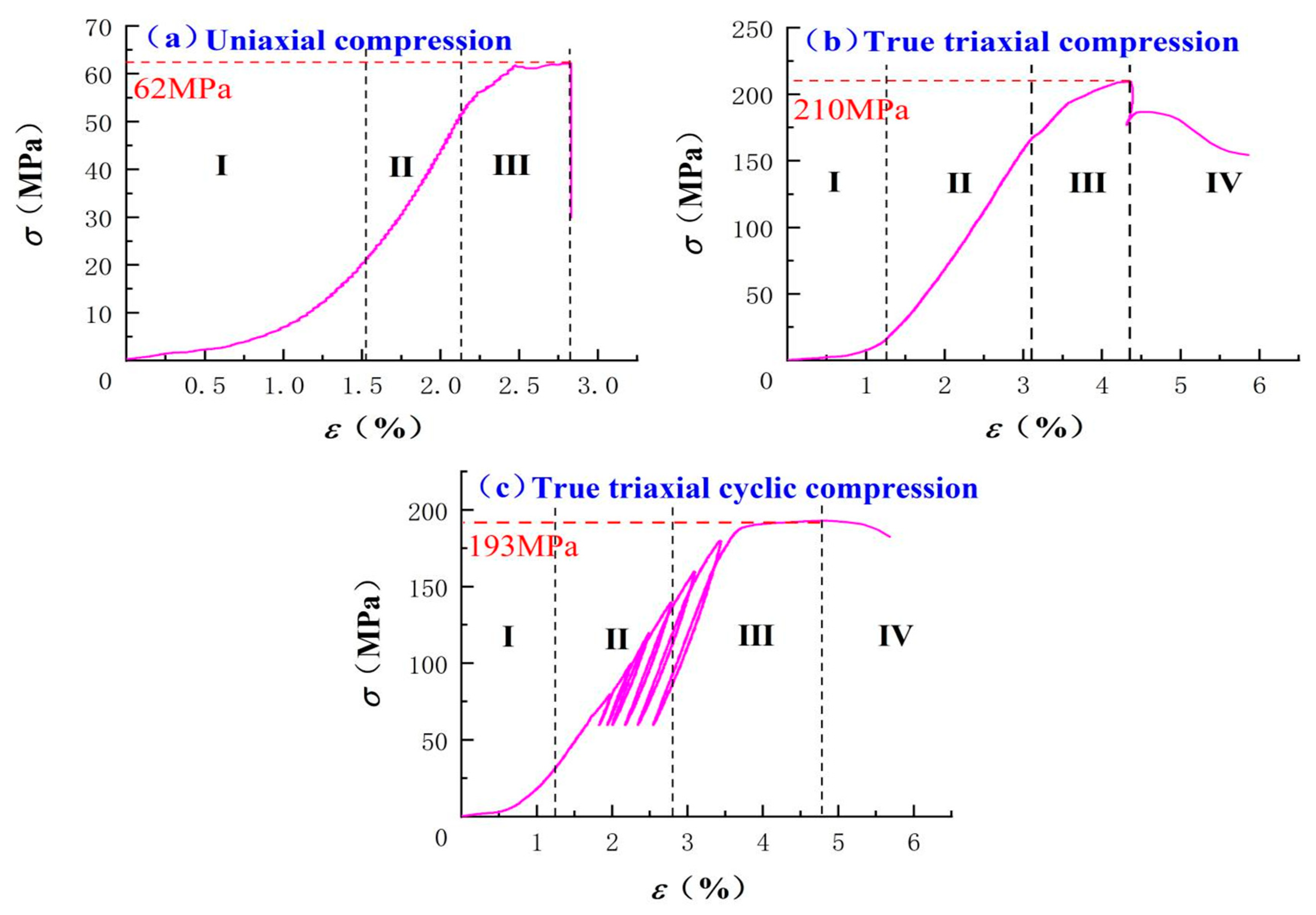 Applsci 13 07230 g004