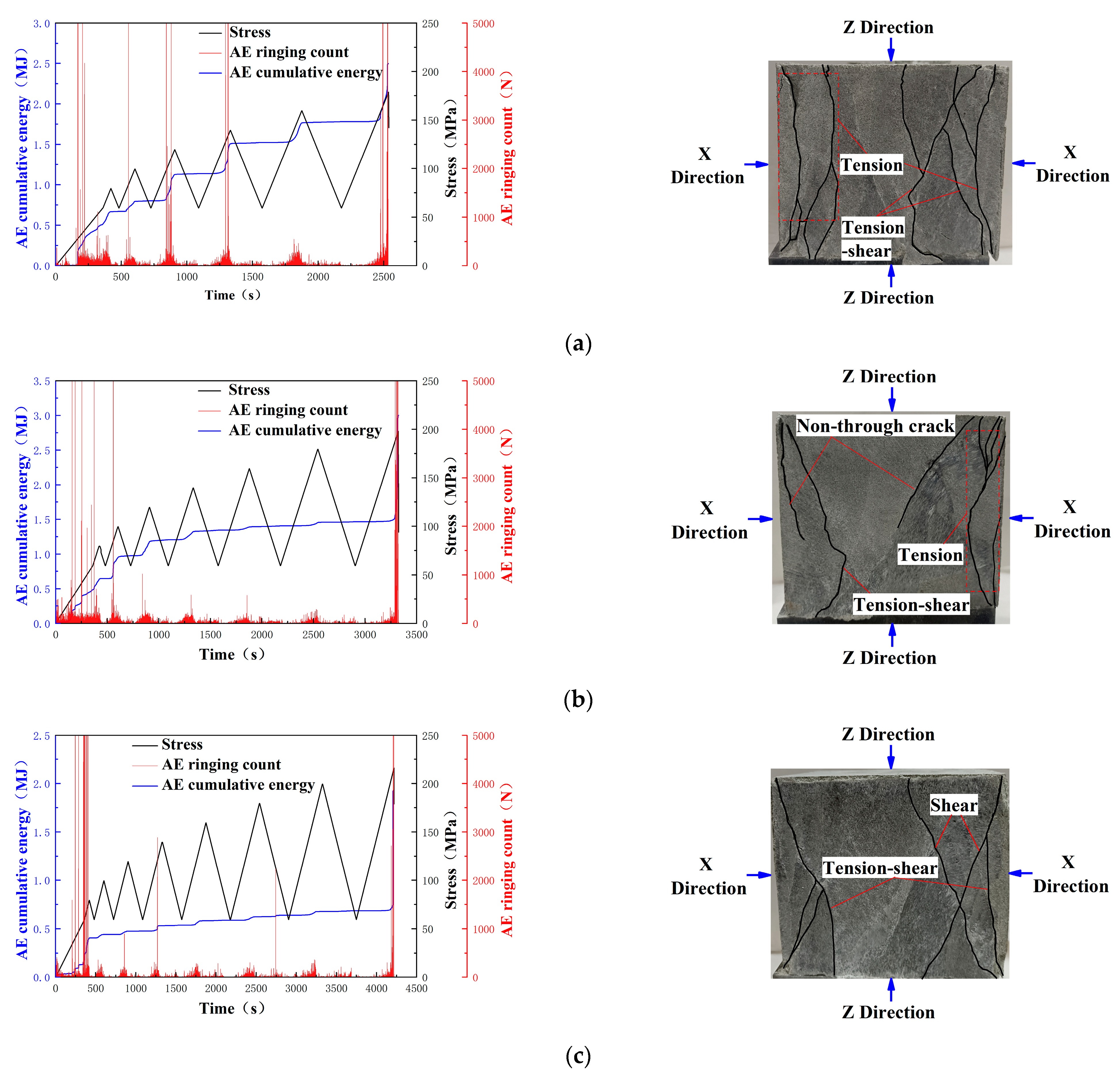 Applsci 13 07230 g008