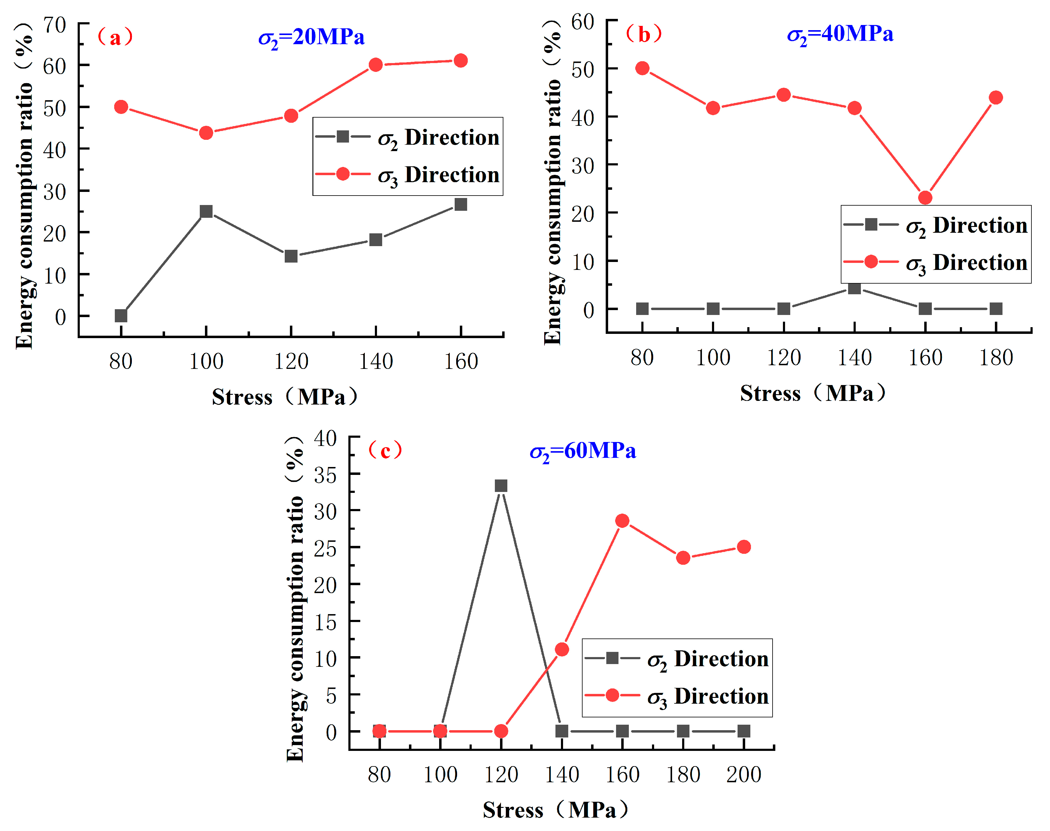 Applsci 13 07230 g013