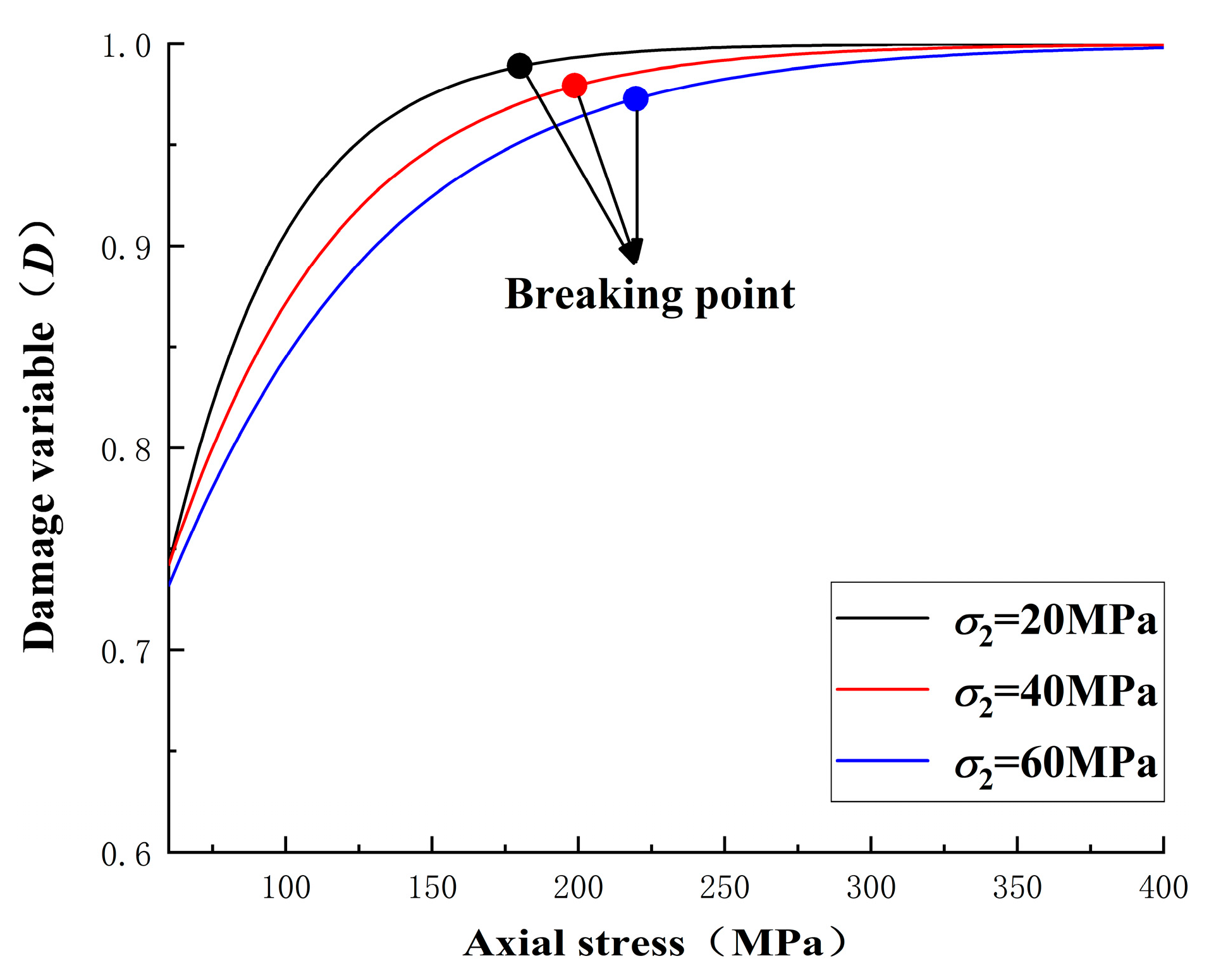 Applsci 13 07230 g015