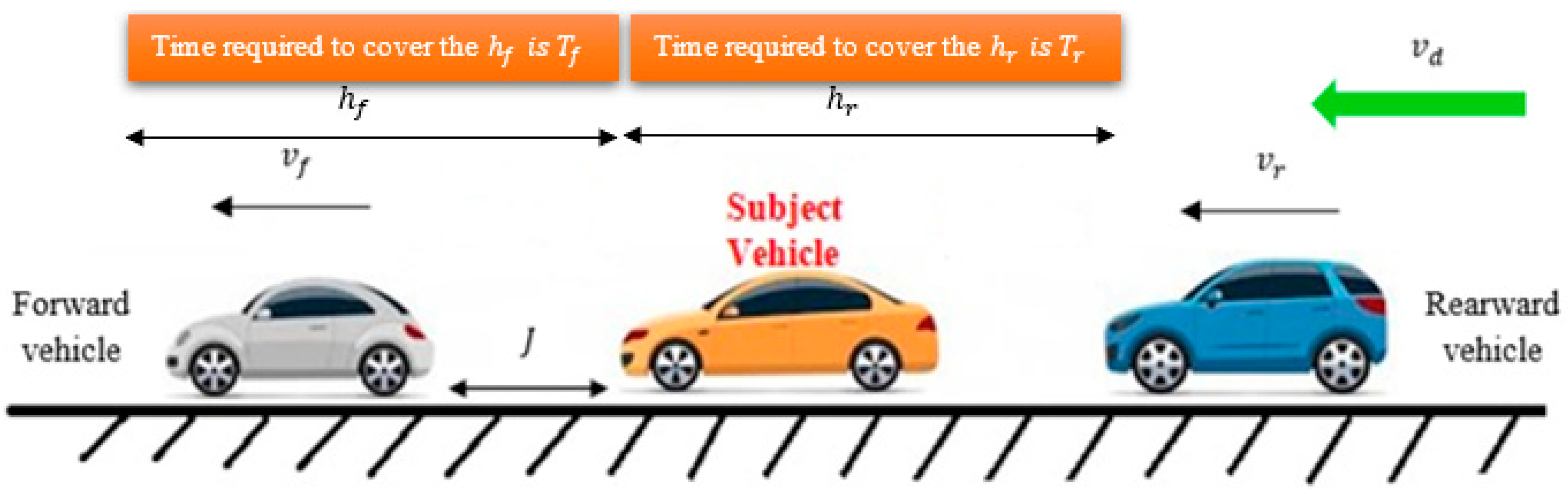 Applsci 13 07234 g002