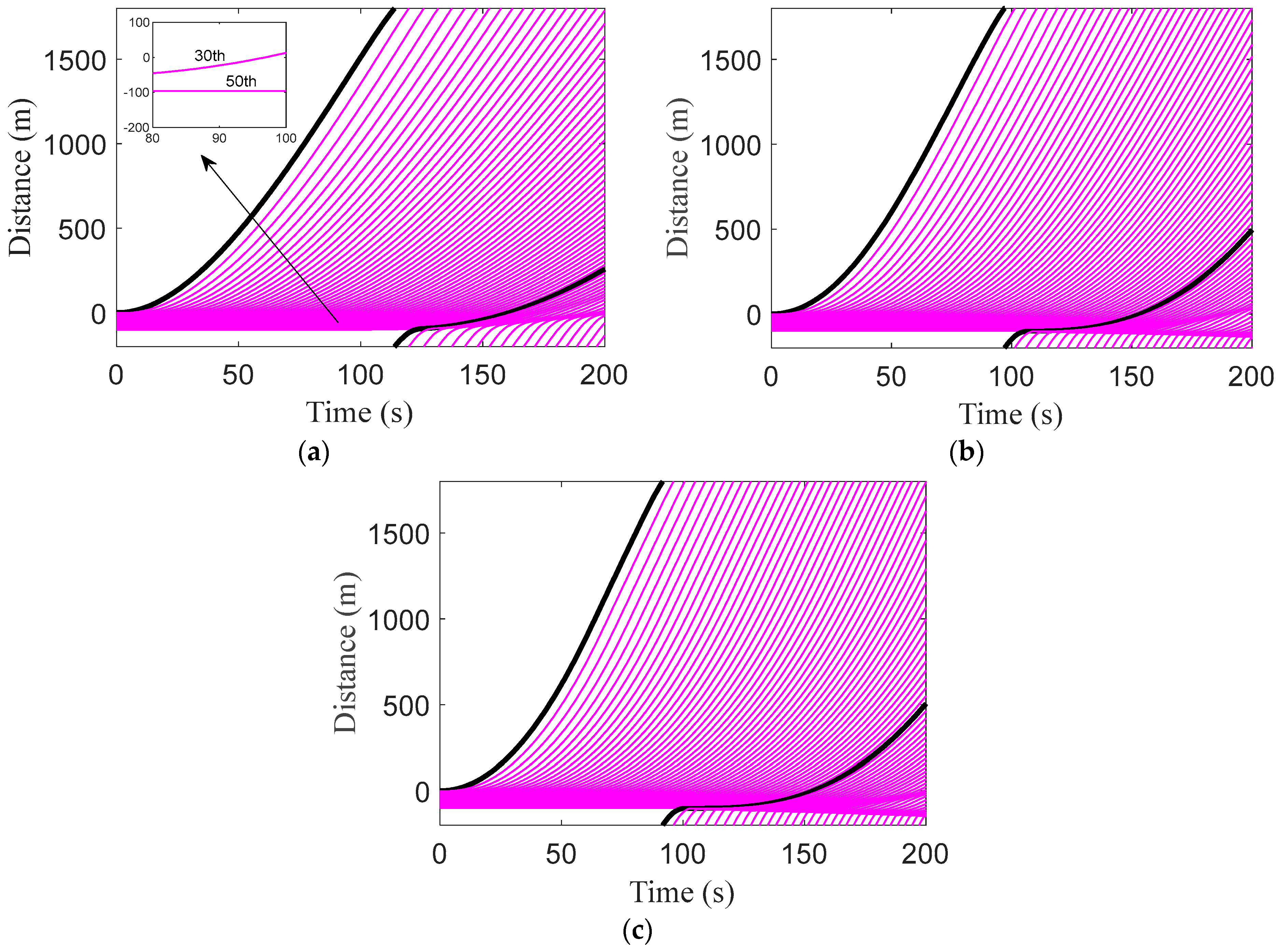 Applsci 13 07234 g007