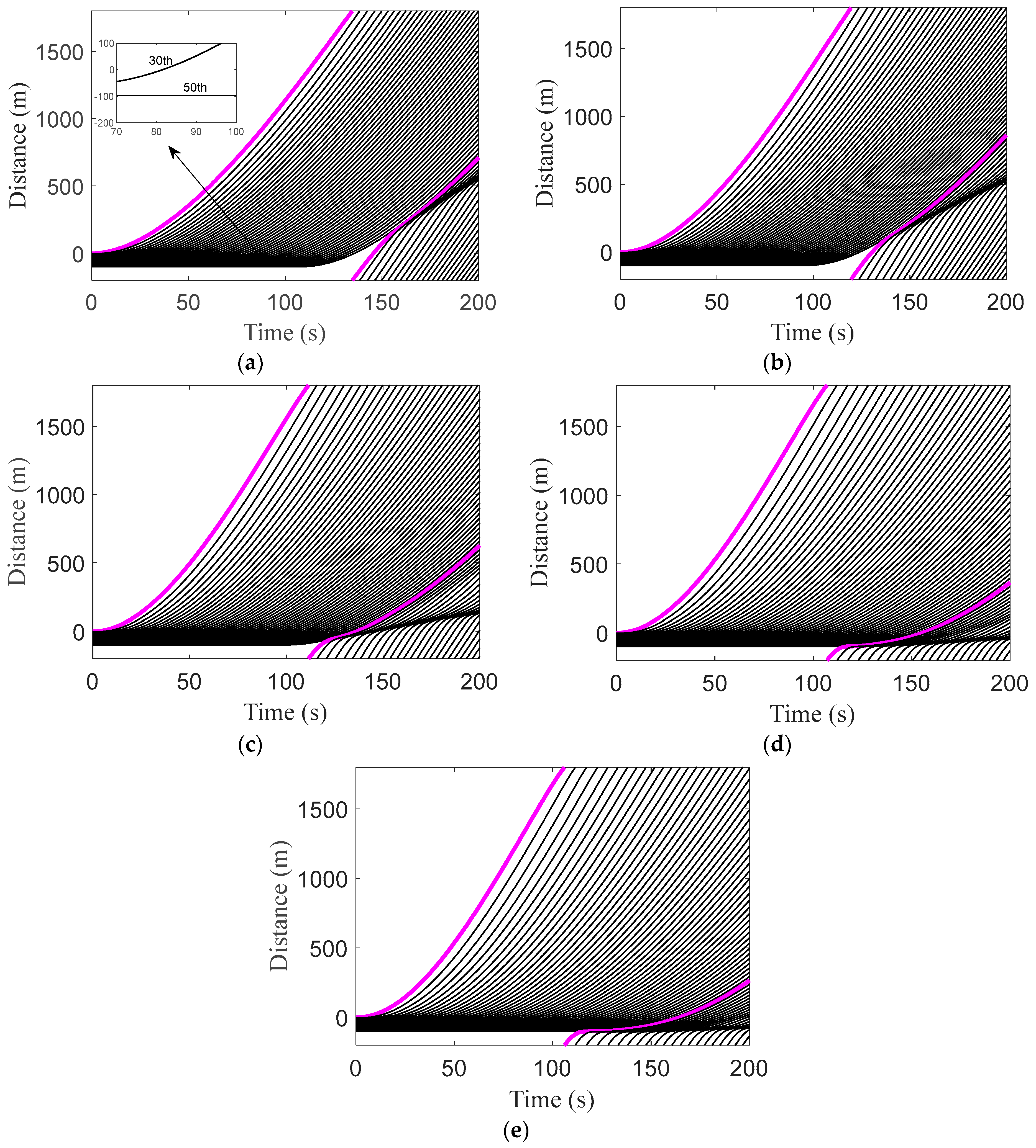 Applsci 13 07234 g008