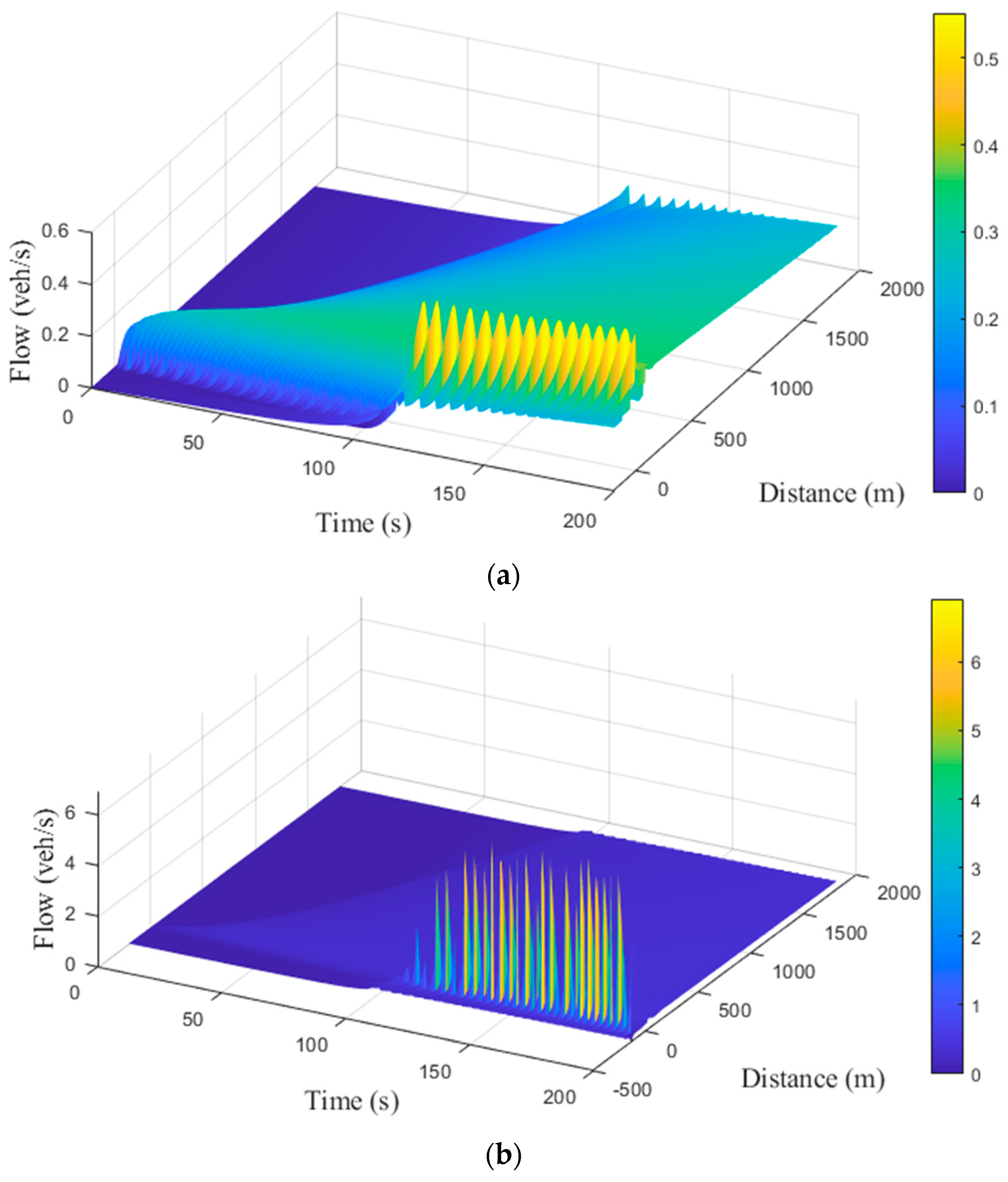 Applsci 13 07234 g011a