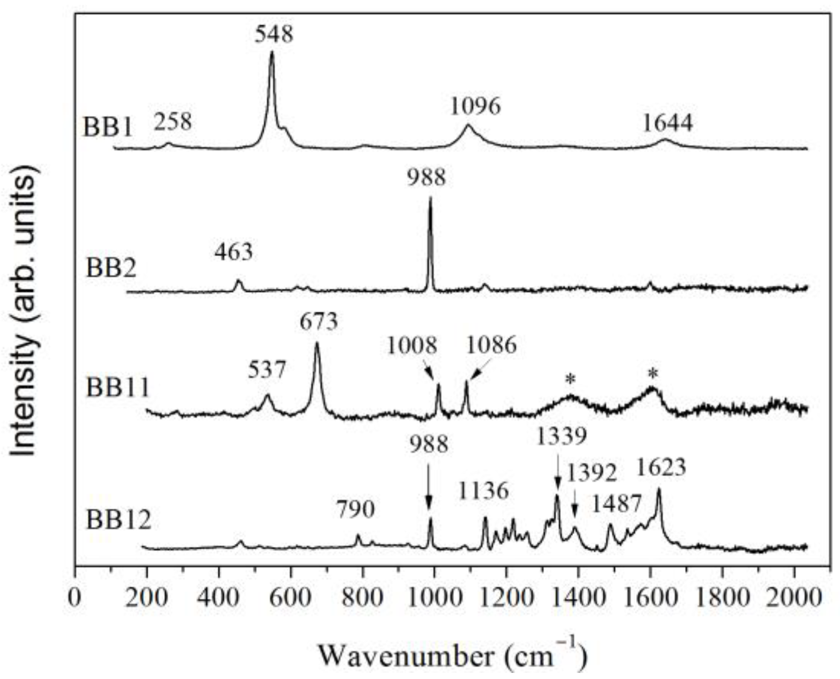 Applsci 13 07235 g002 Applsci 13 07235 g002