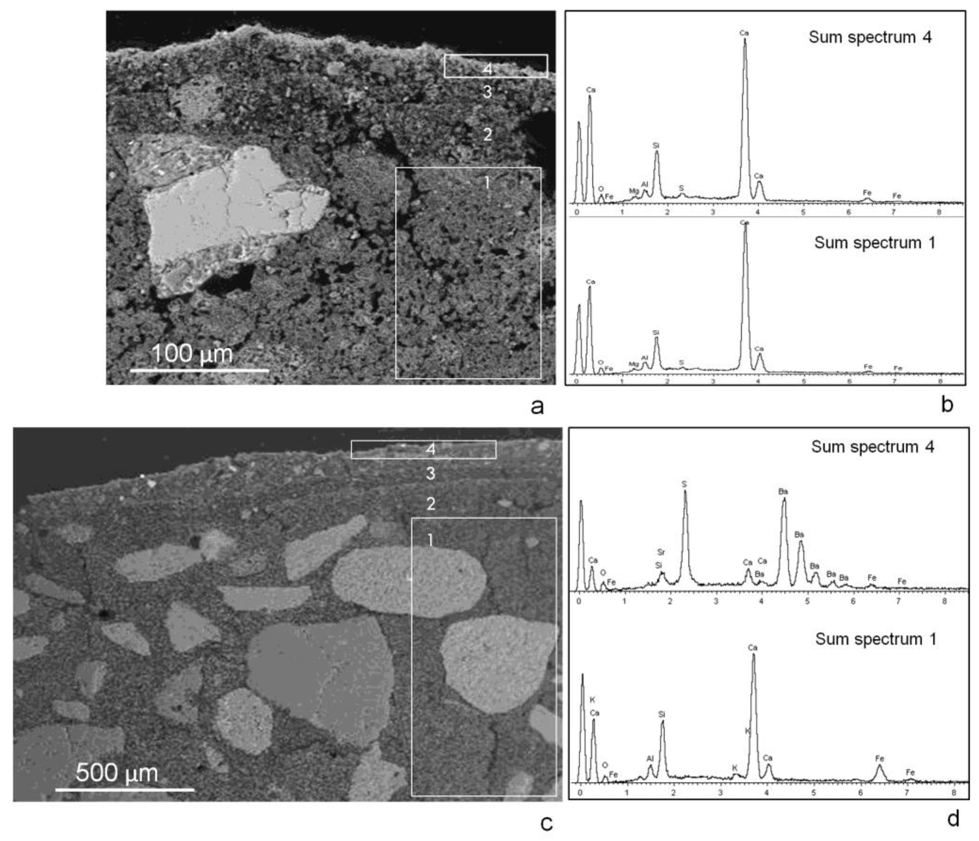 Applsci 13 07235 g003 Applsci 13 07235 g003