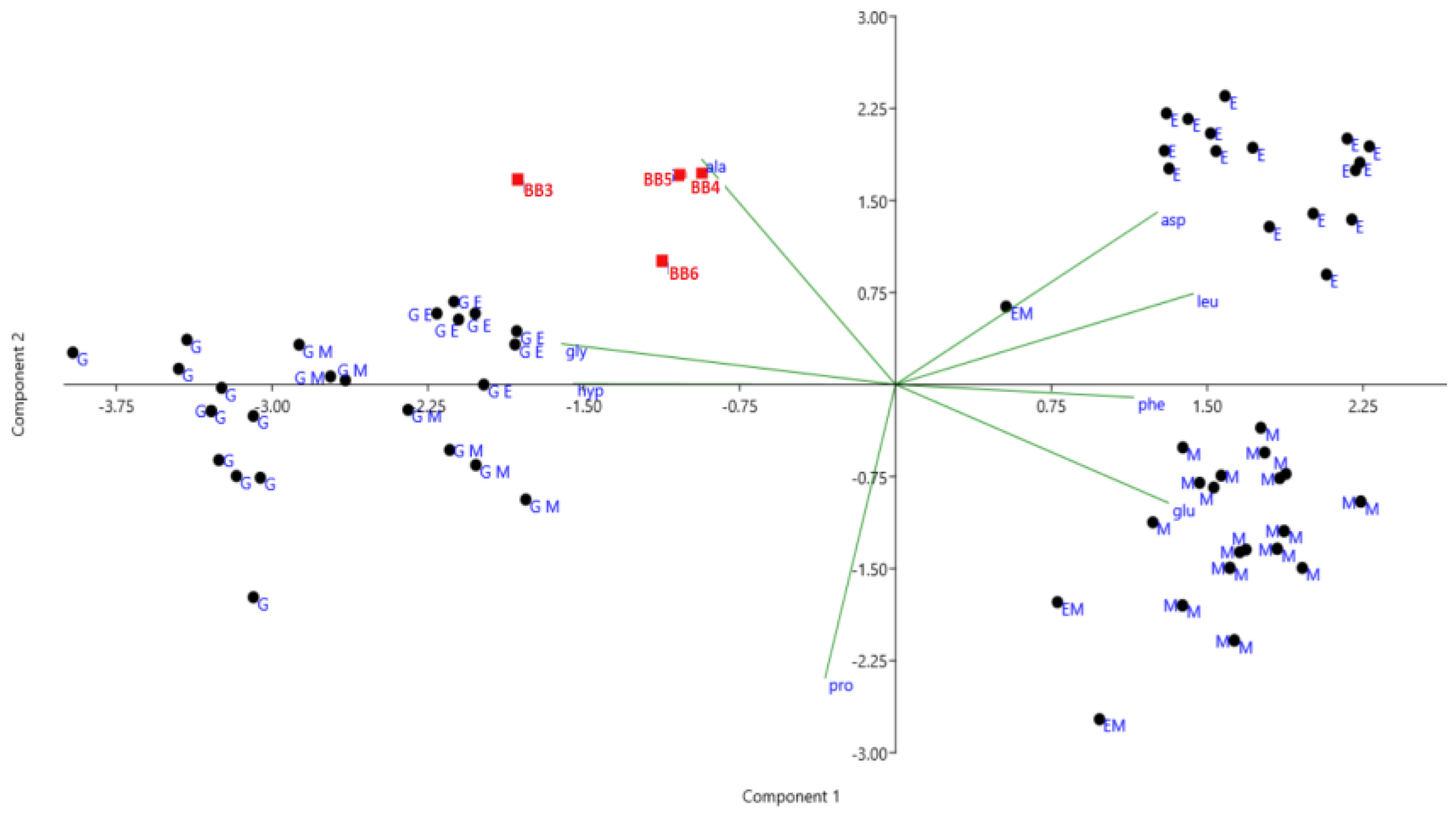 Applsci 13 07235 g006 Applsci 13 07235 g006