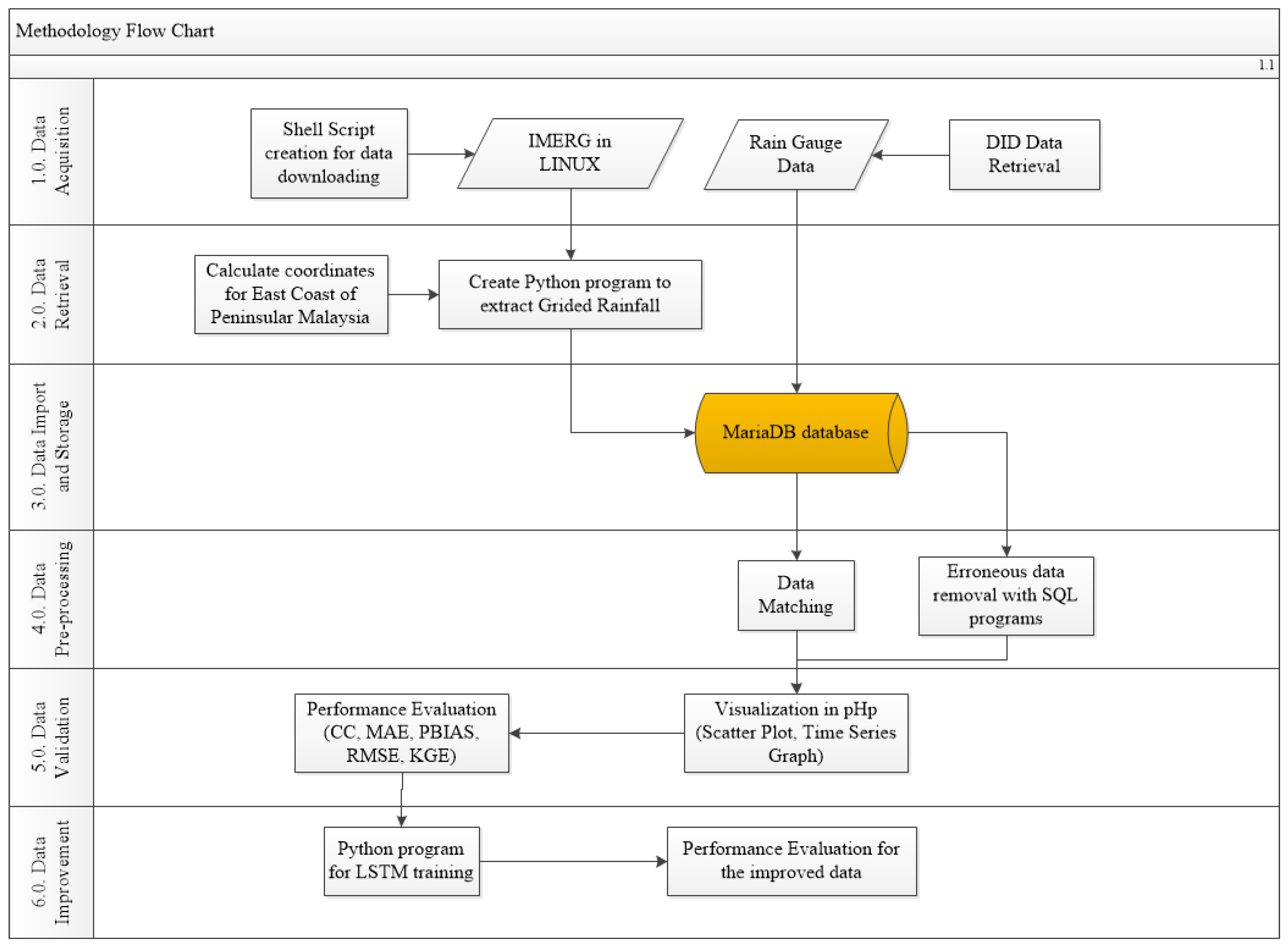 Applsci 13 07237 g003 Applsci 13 07237 g003