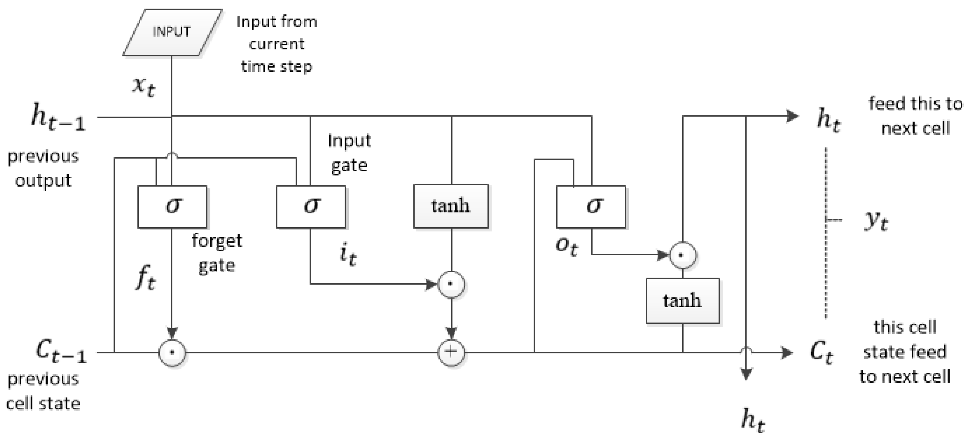 Applsci 13 07237 g004 Applsci 13 07237 g004