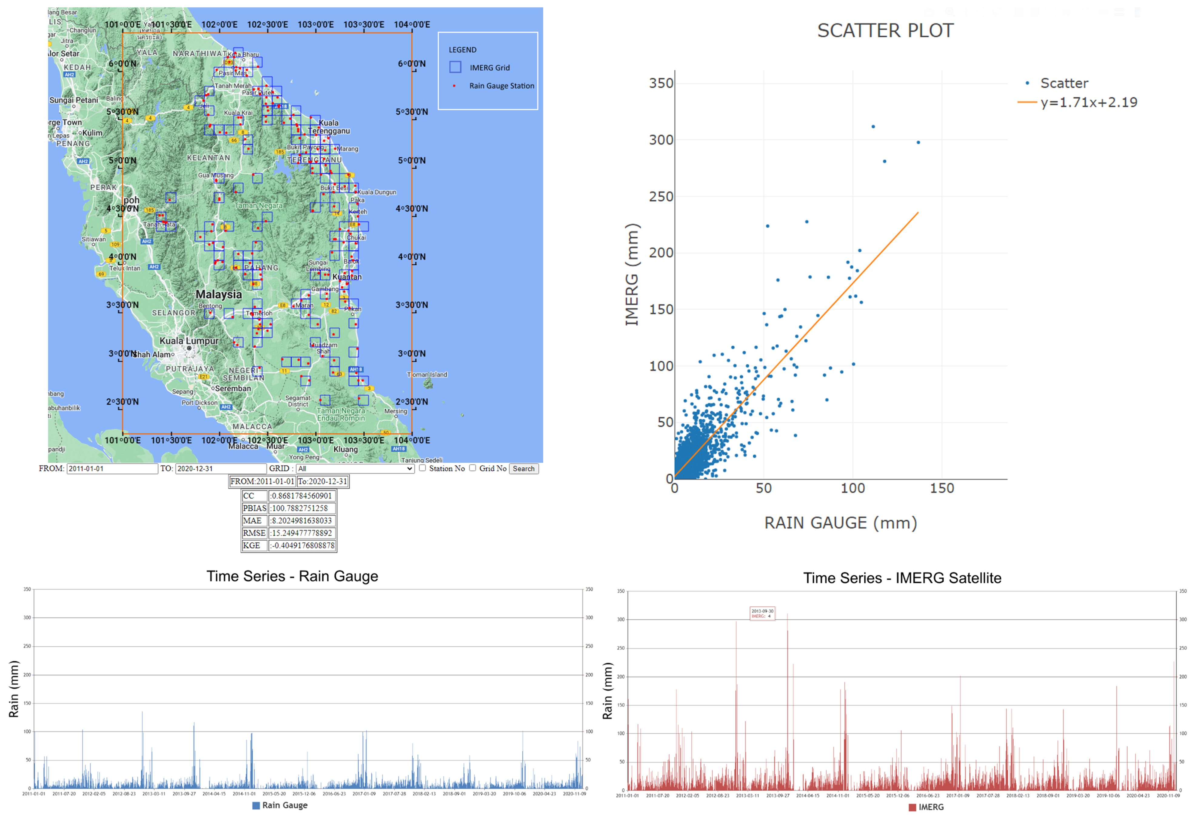 Applsci 13 07237 g005 Applsci 13 07237 g005