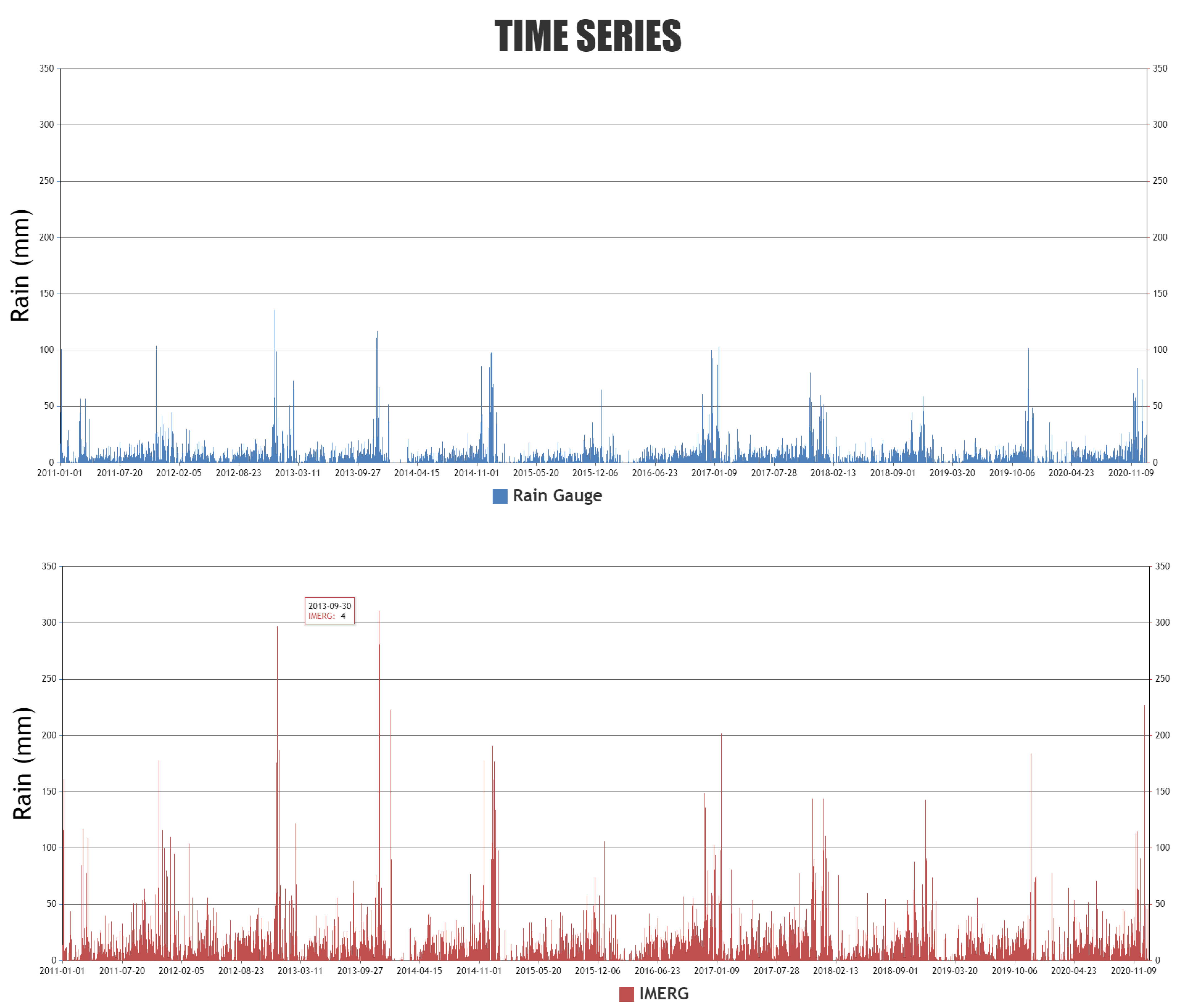 Applsci 13 07237 g009 Applsci 13 07237 g009