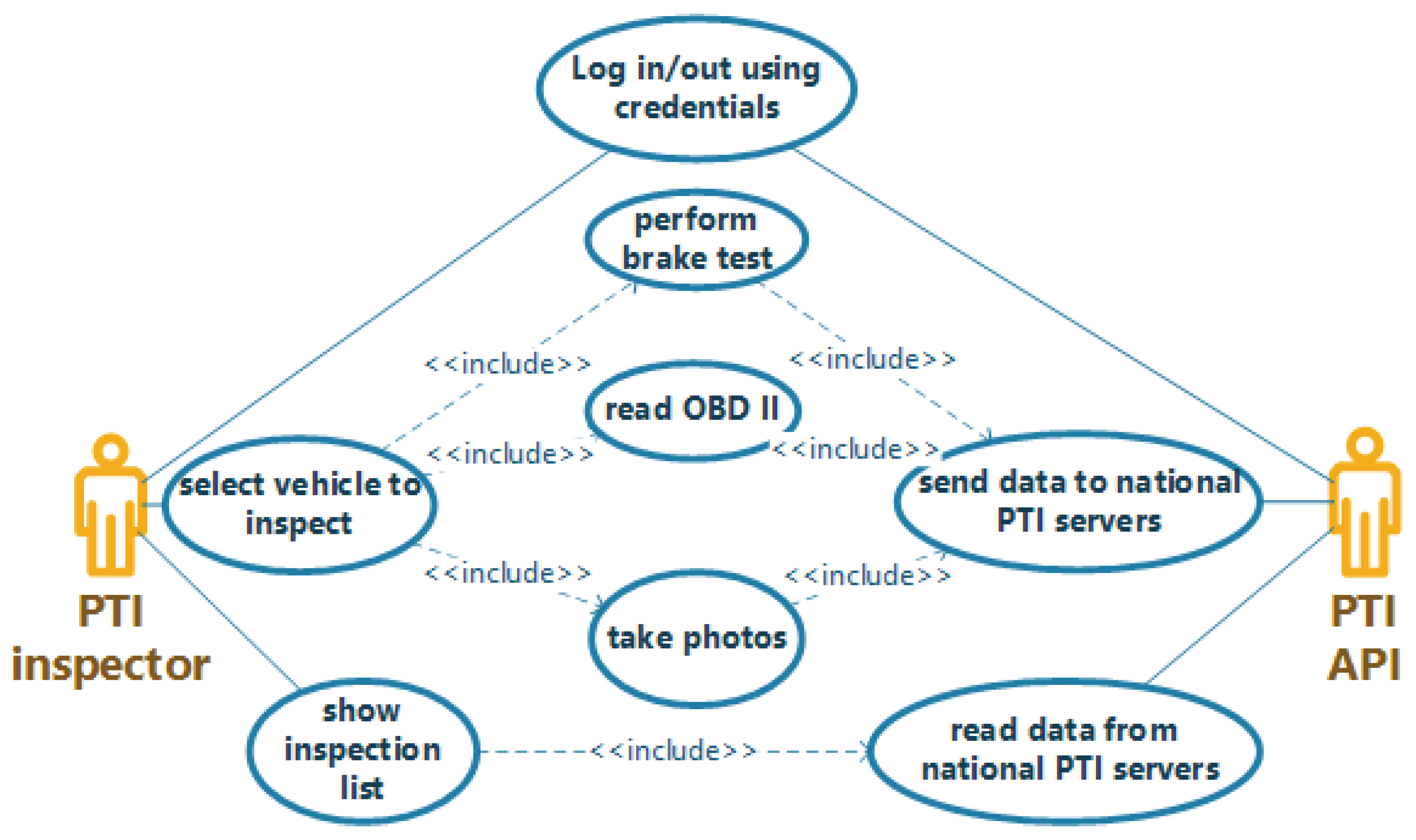 Applsci 13 07241 g002