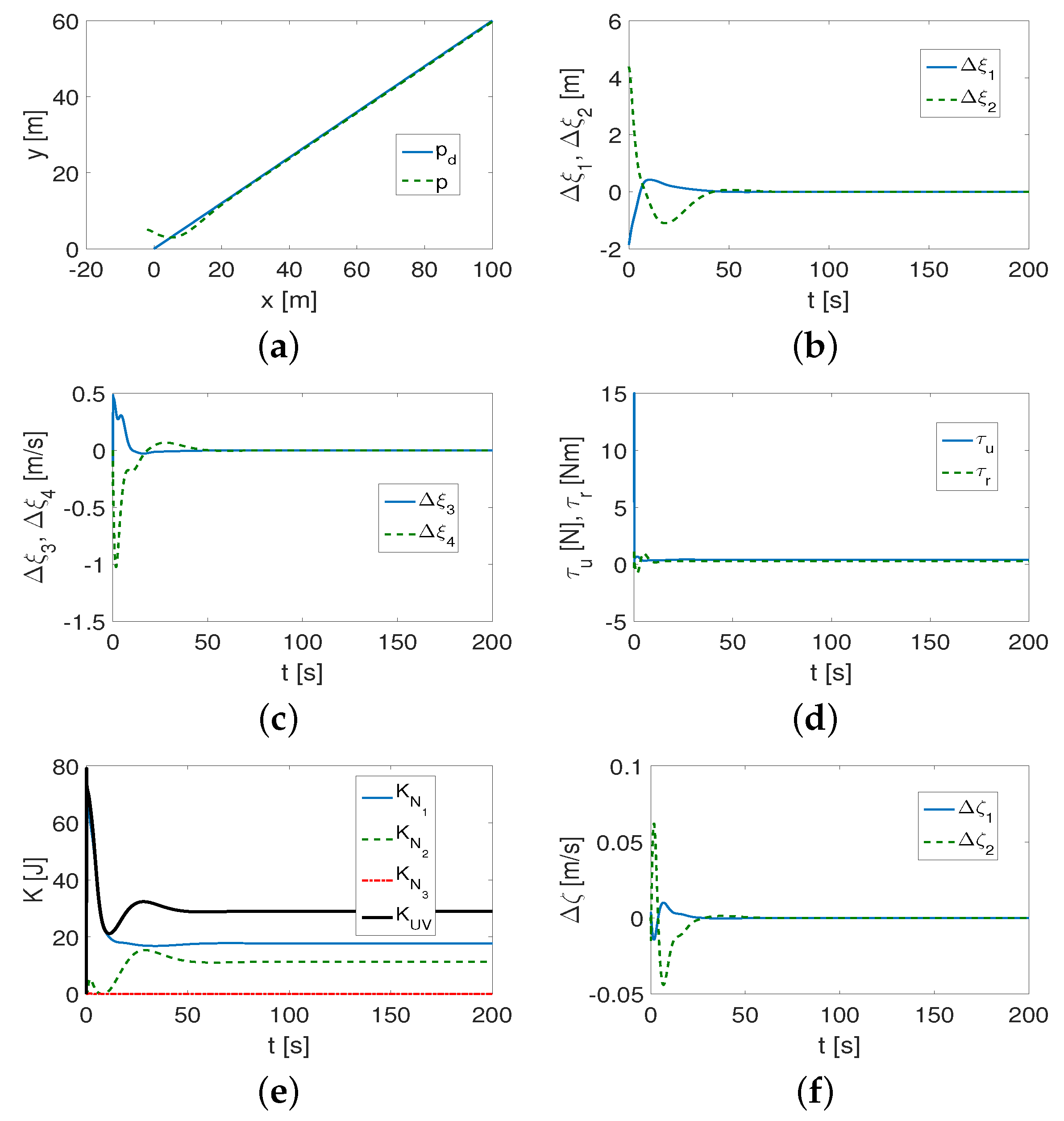 Applsci 13 07242 g002 Applsci 13 07242 g002
