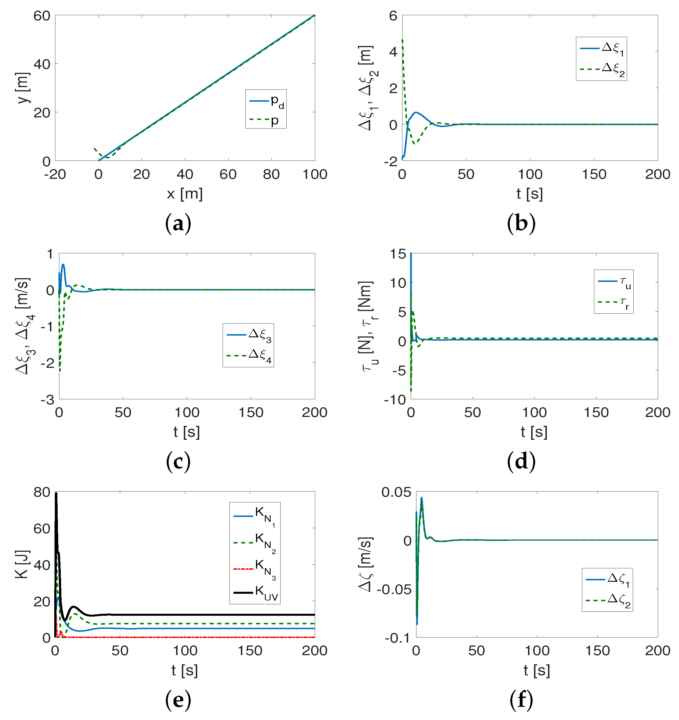 Applsci 13 07242 g003 Applsci 13 07242 g003