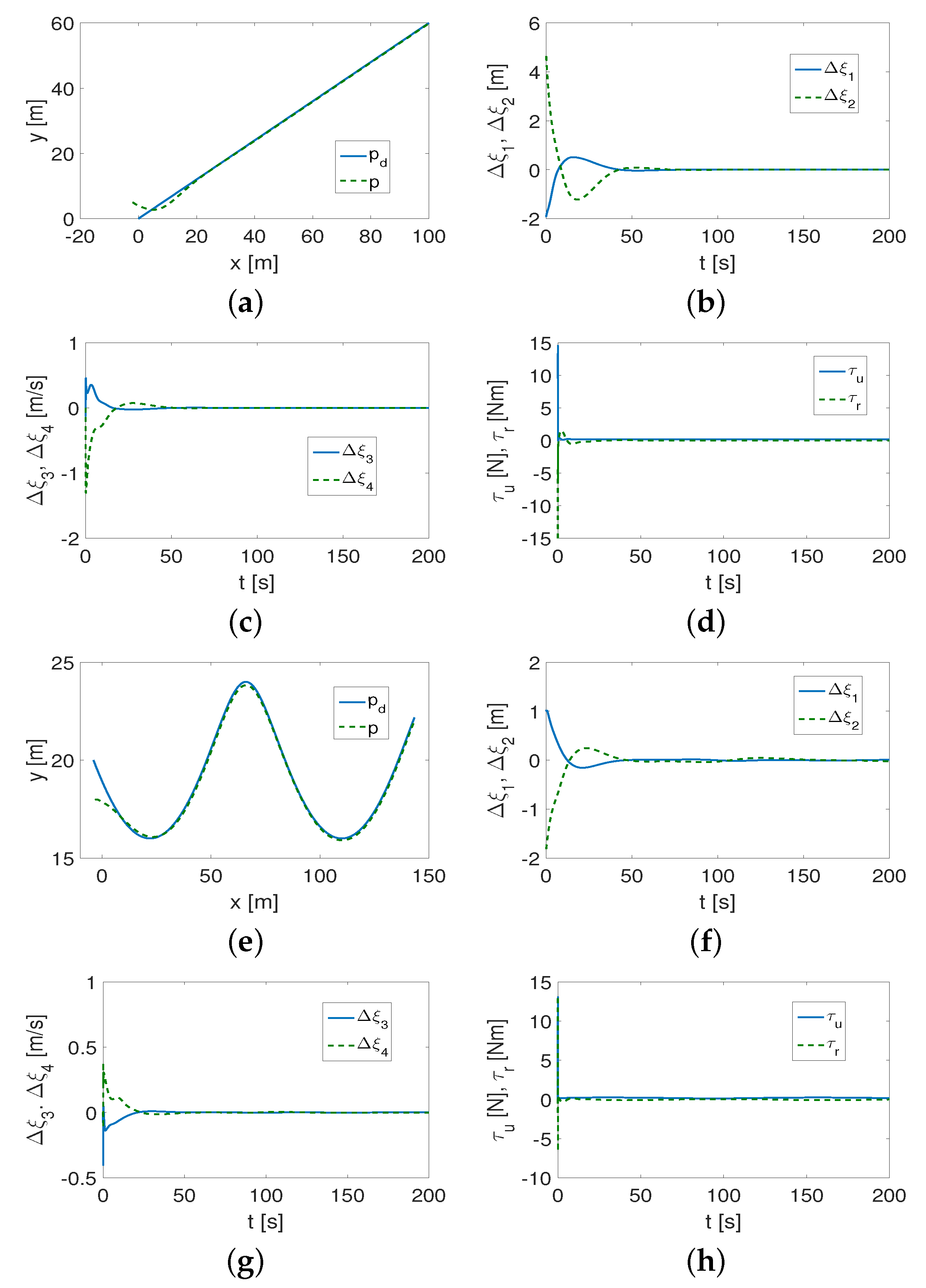 Applsci 13 07242 g007 Applsci 13 07242 g007