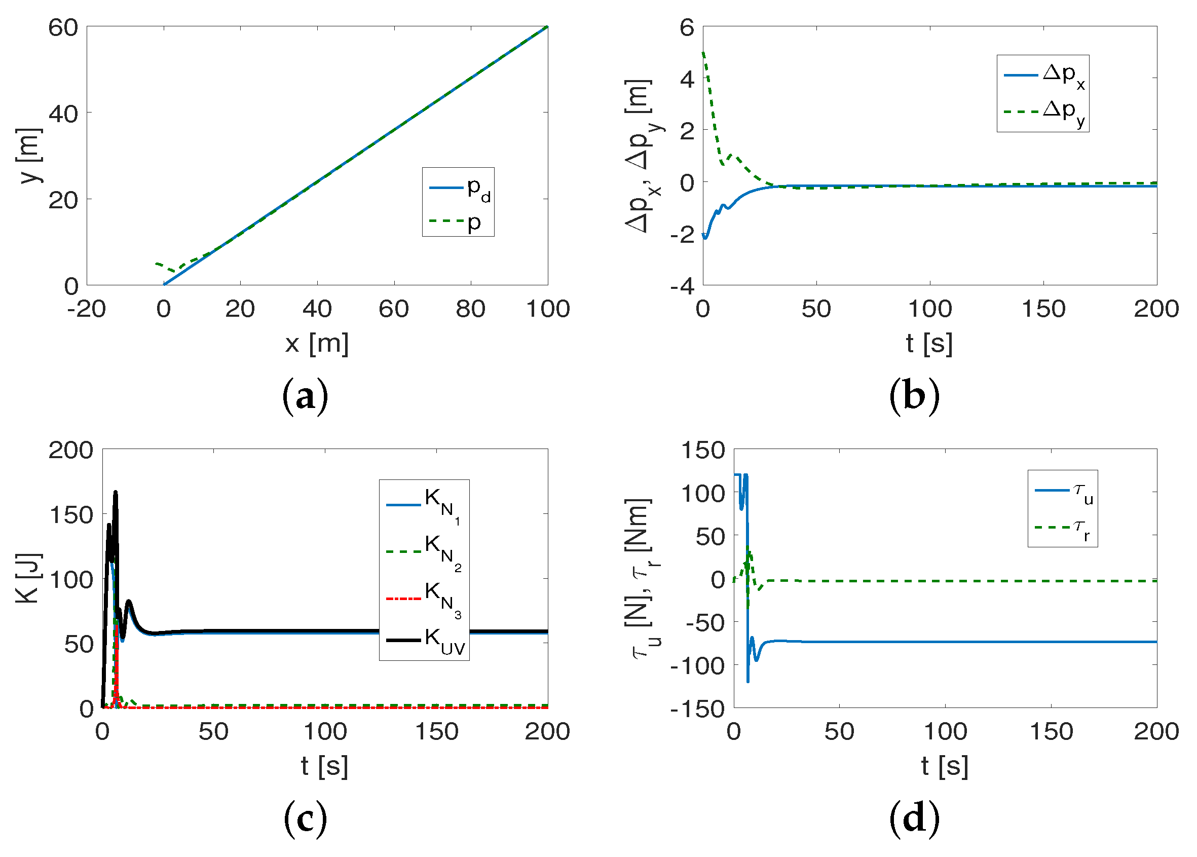 Applsci 13 07242 g008 Applsci 13 07242 g008