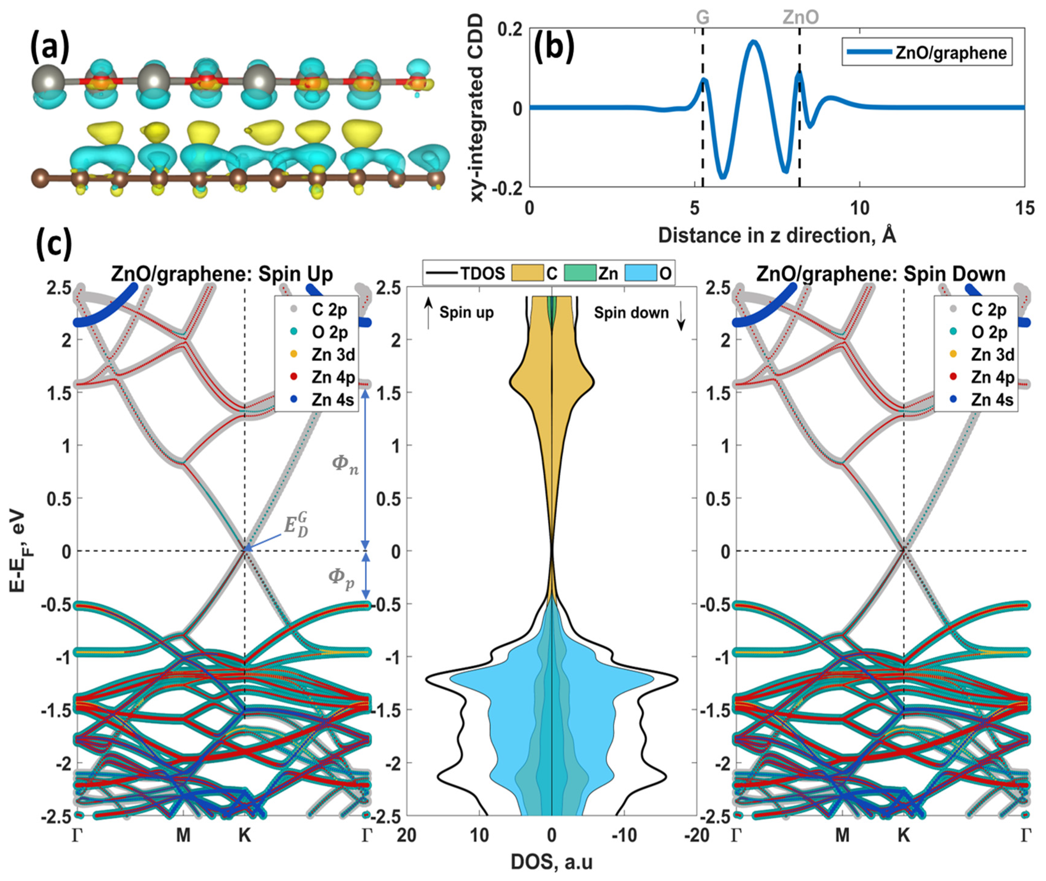 Applsci 13 07243 g002