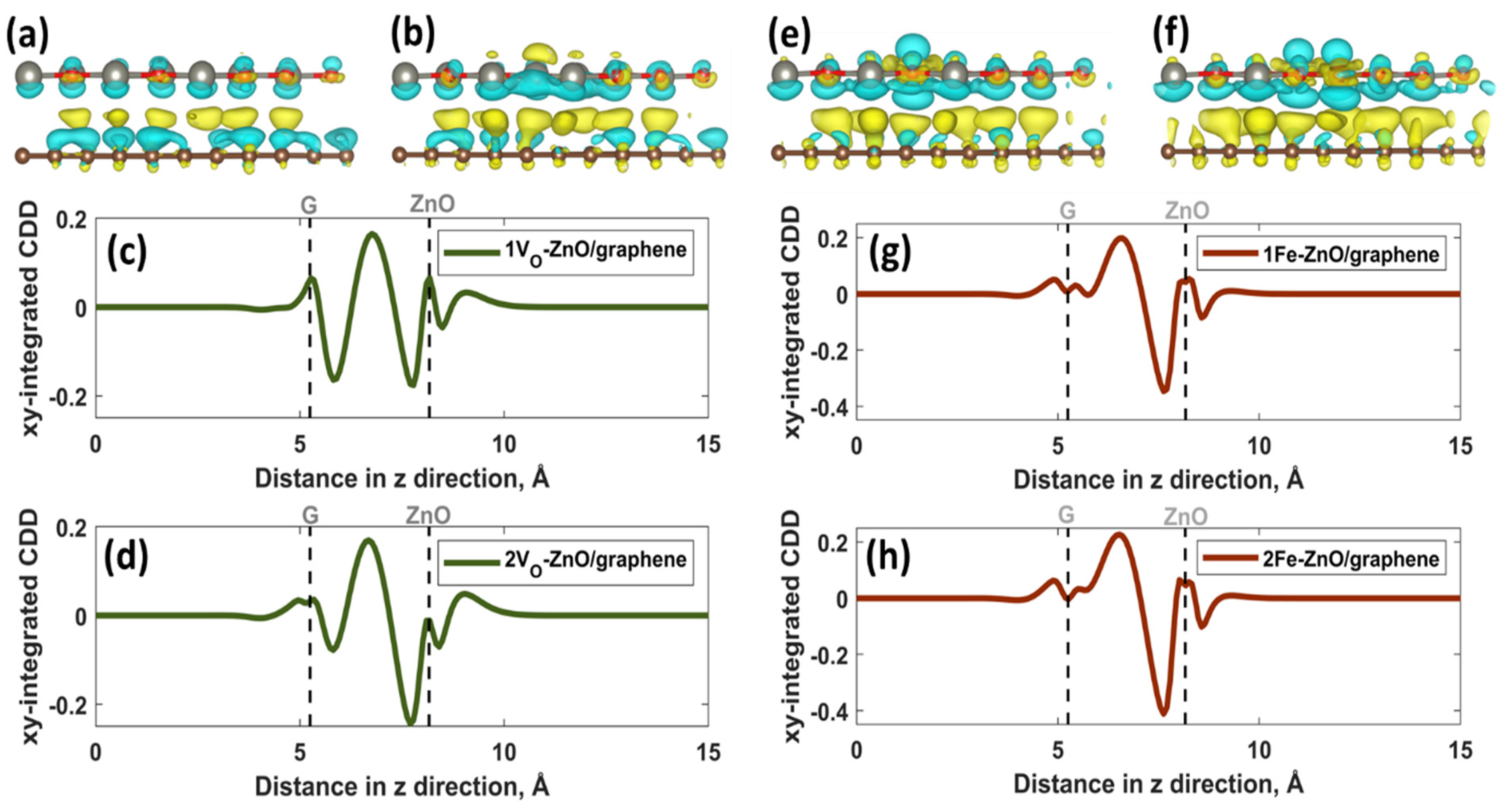 Applsci 13 07243 g003