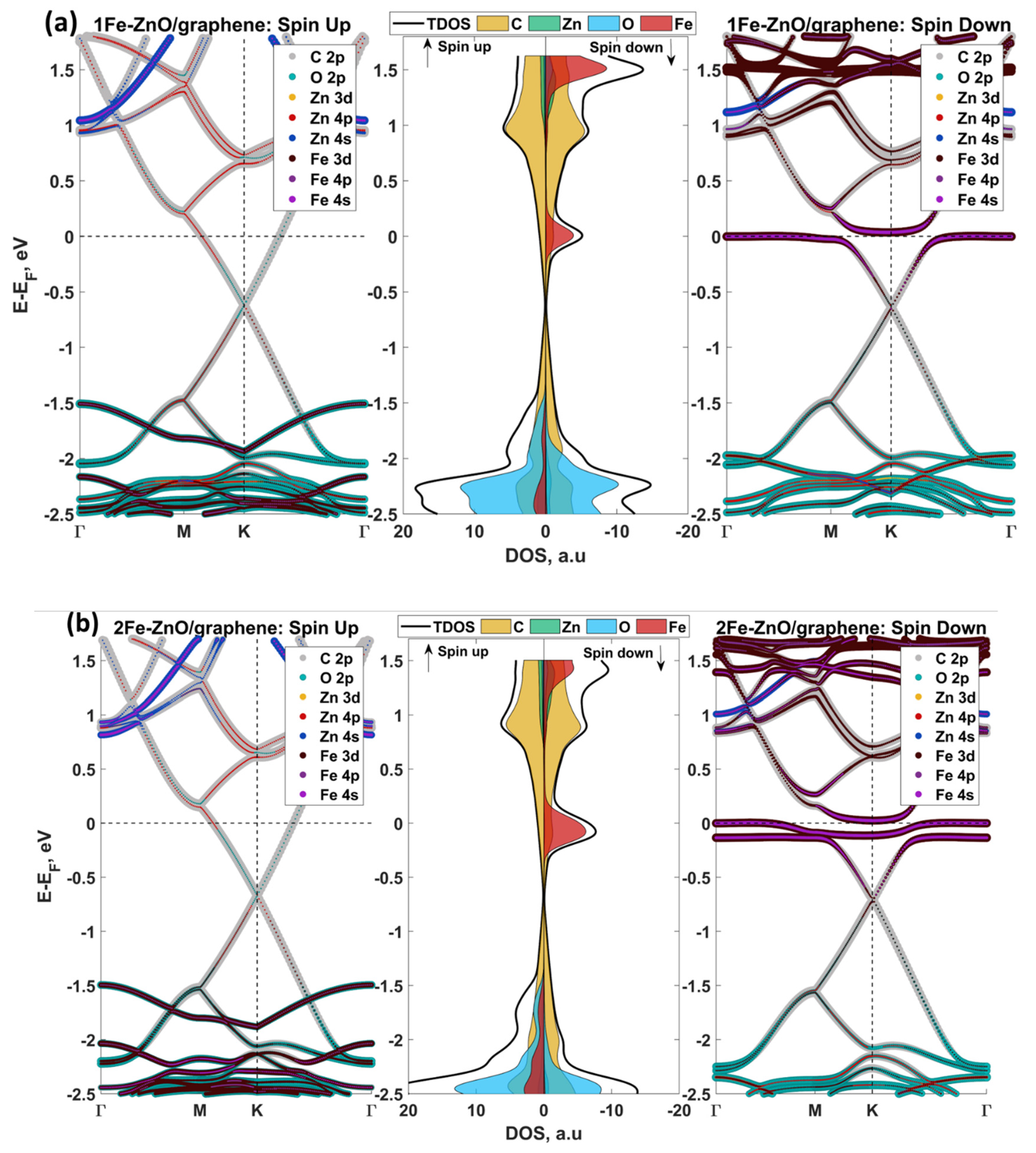 Applsci 13 07243 g005