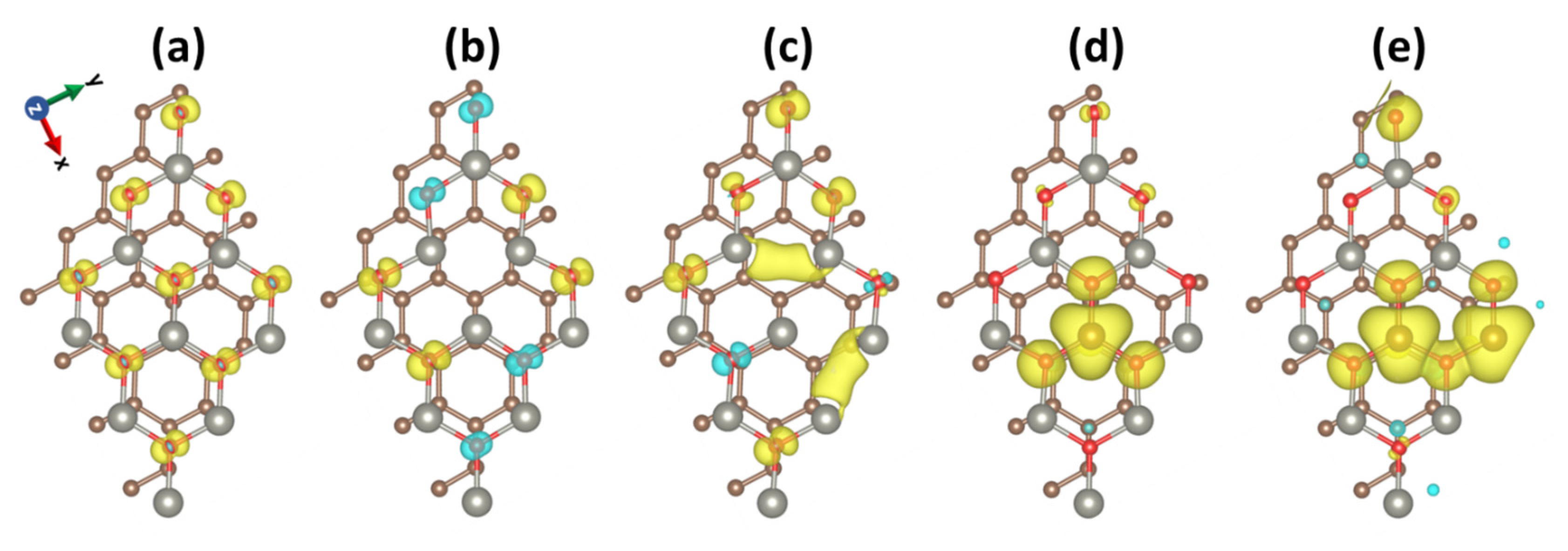 Applsci 13 07243 g006