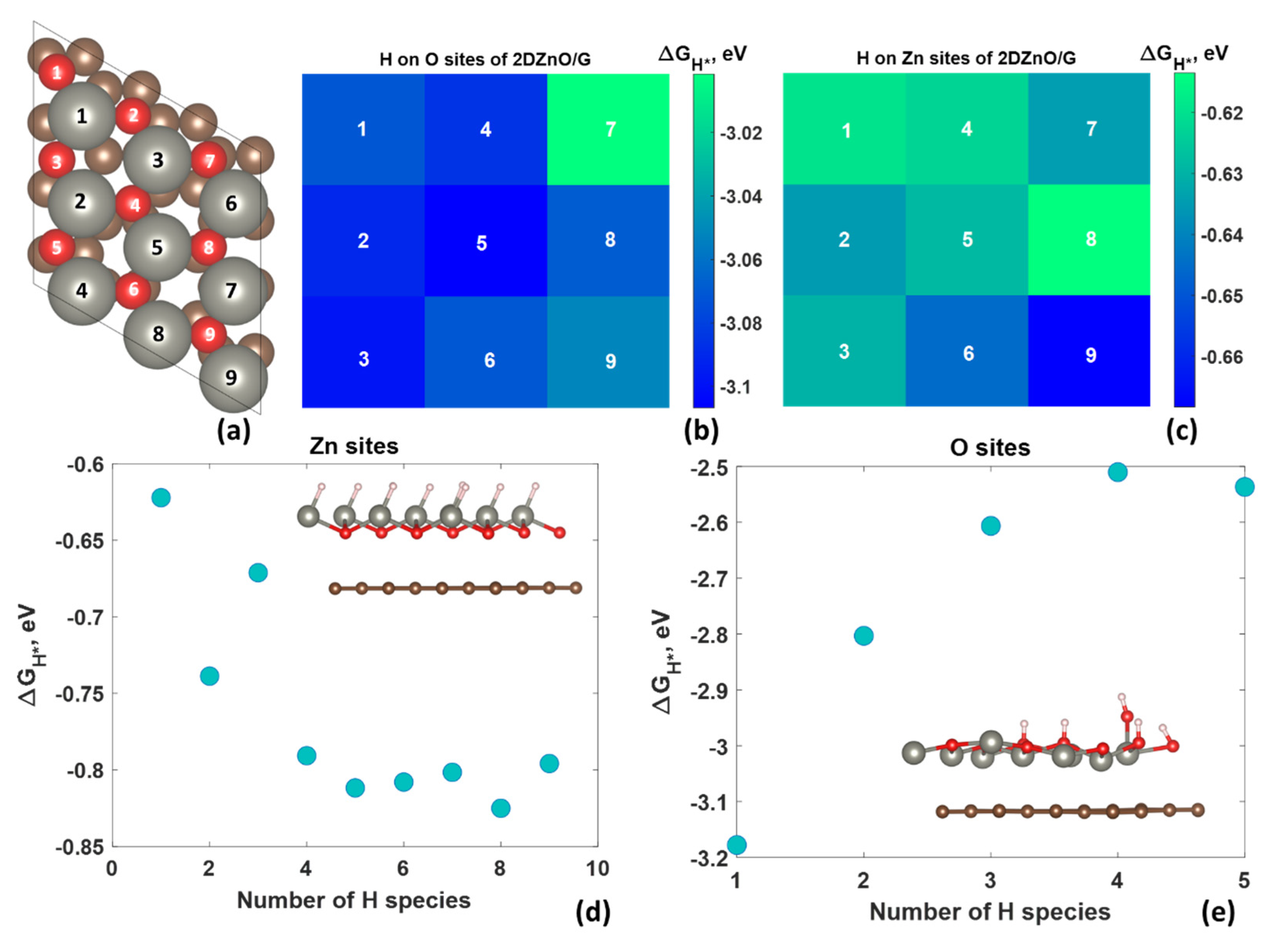 Applsci 13 07243 g007