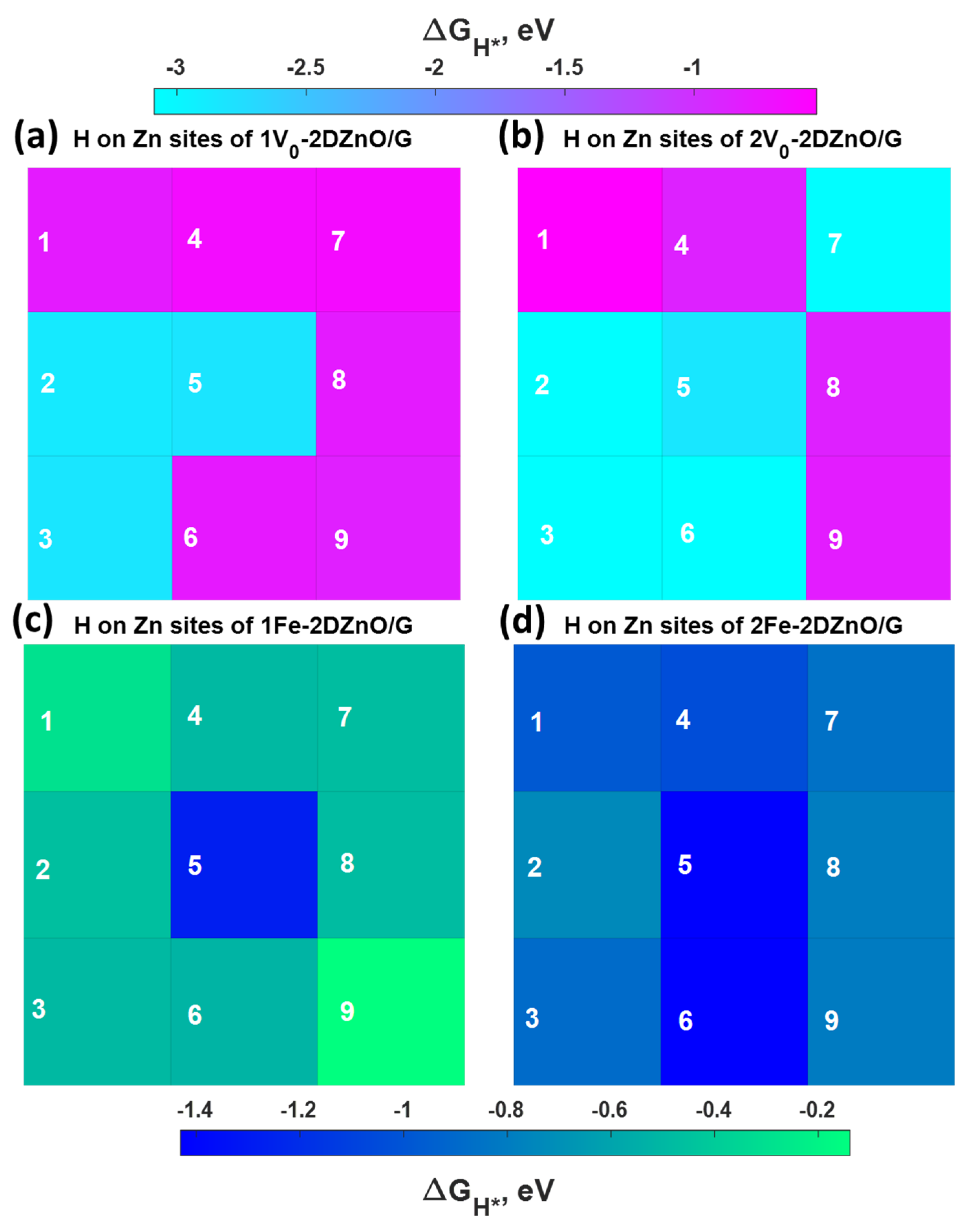 Applsci 13 07243 g008